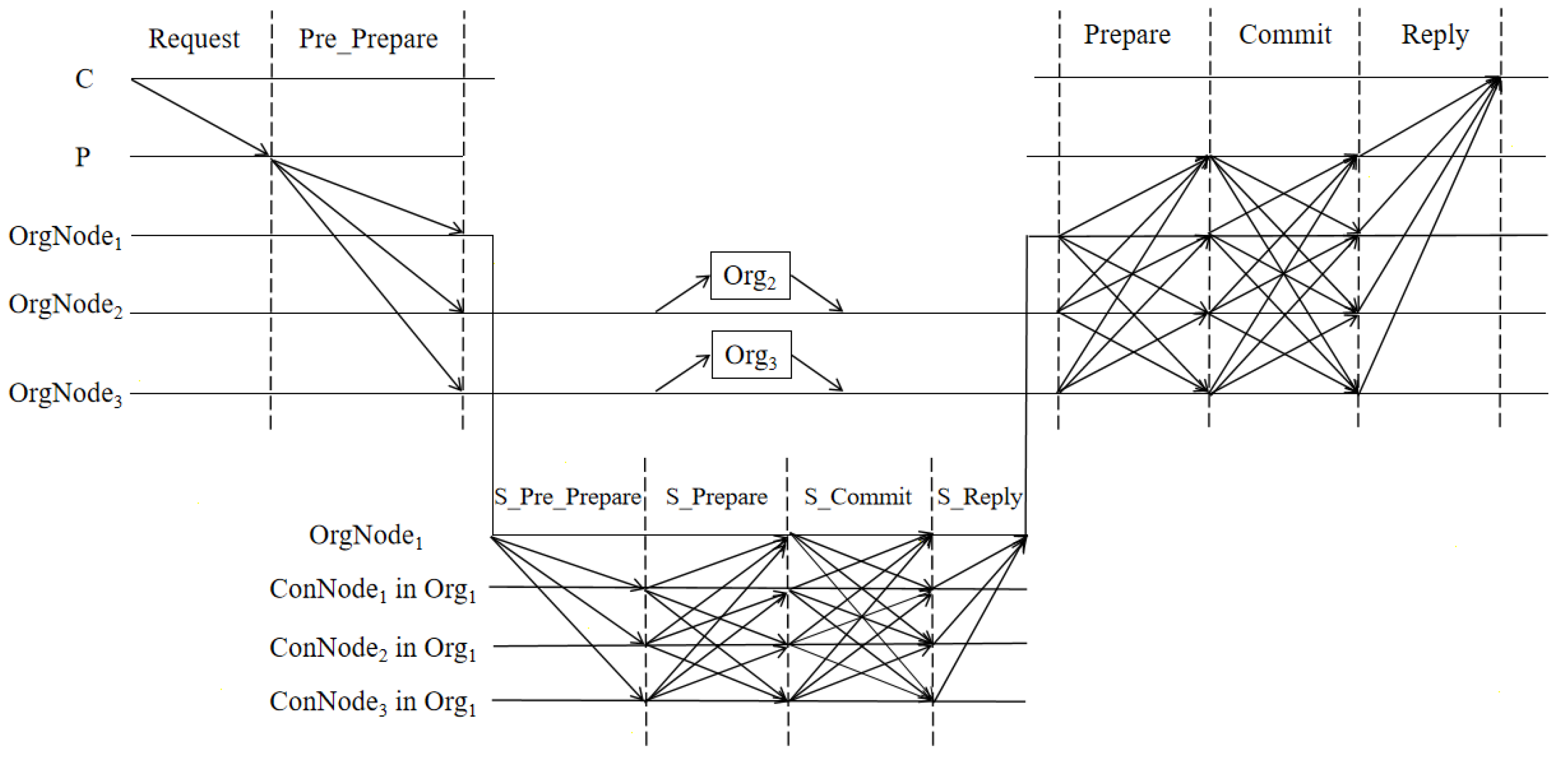 Electronics 12 05045 g005