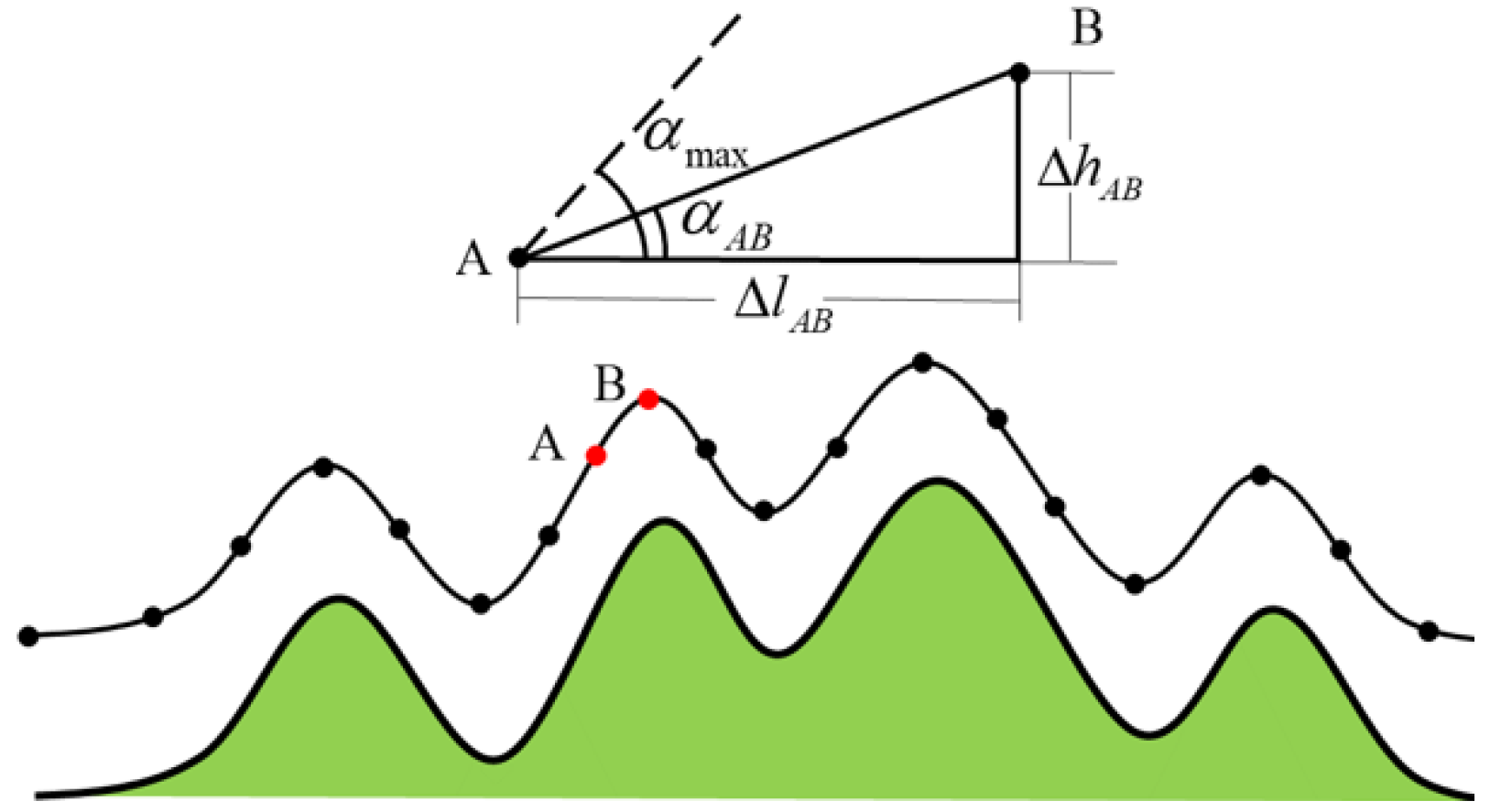 Electronics 12 05047 g002