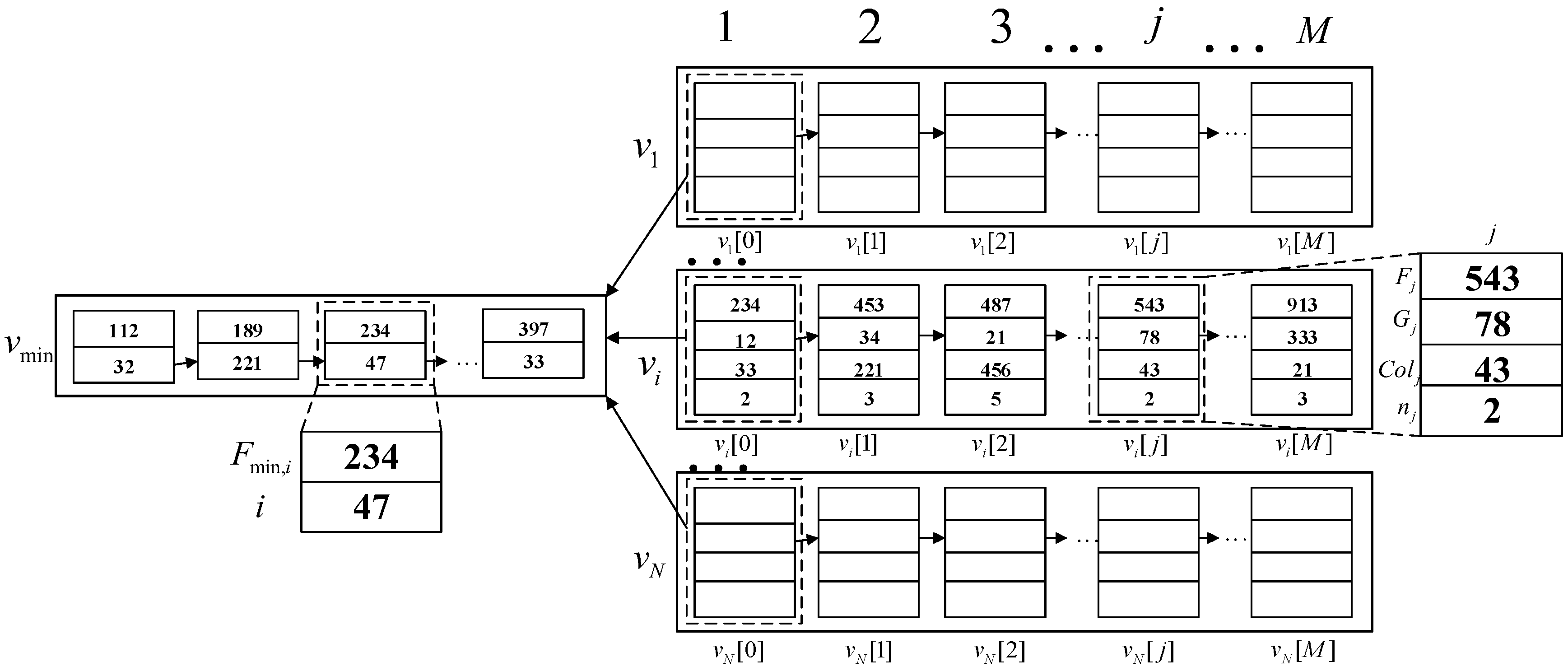 Electronics 12 05047 g006
