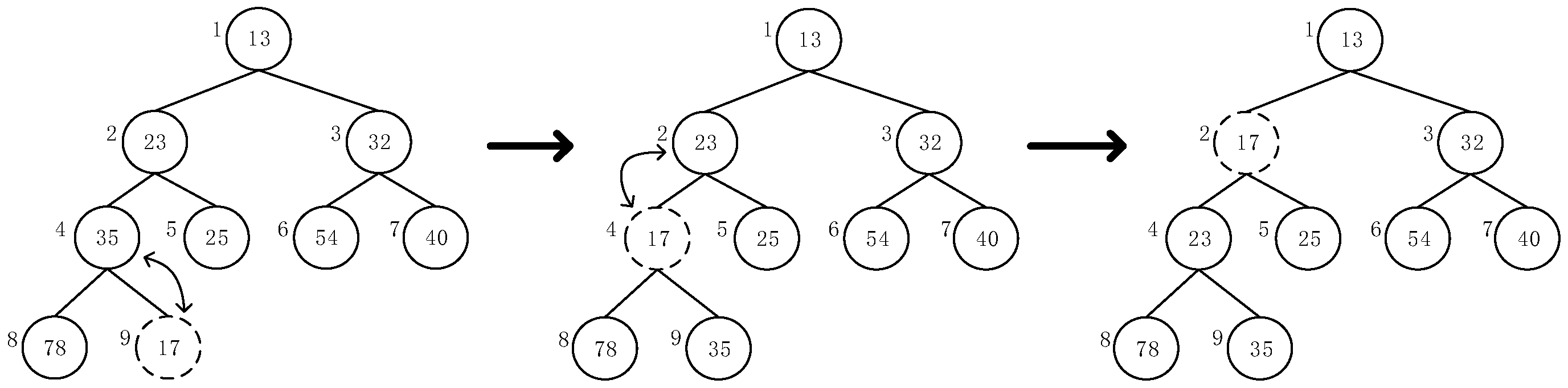Electronics 12 05047 g007