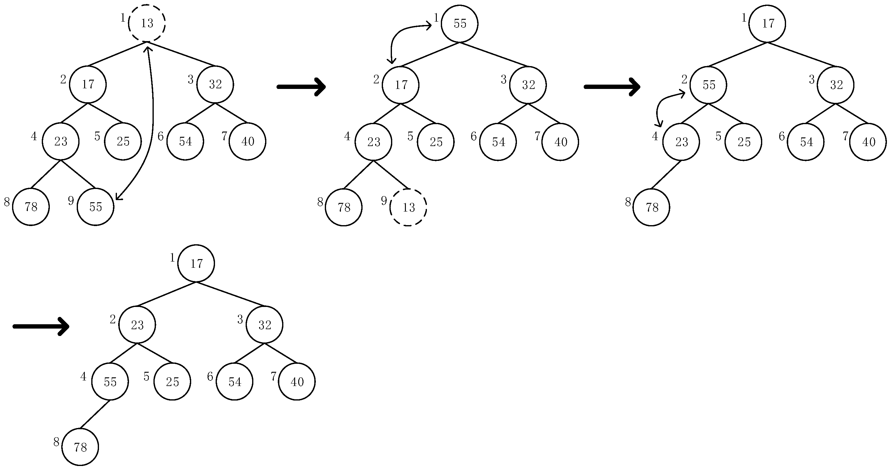 Electronics 12 05047 g008