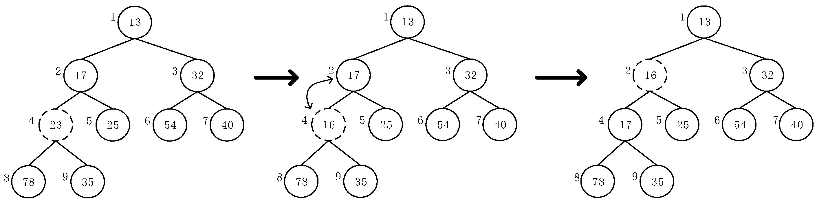 Electronics 12 05047 g009