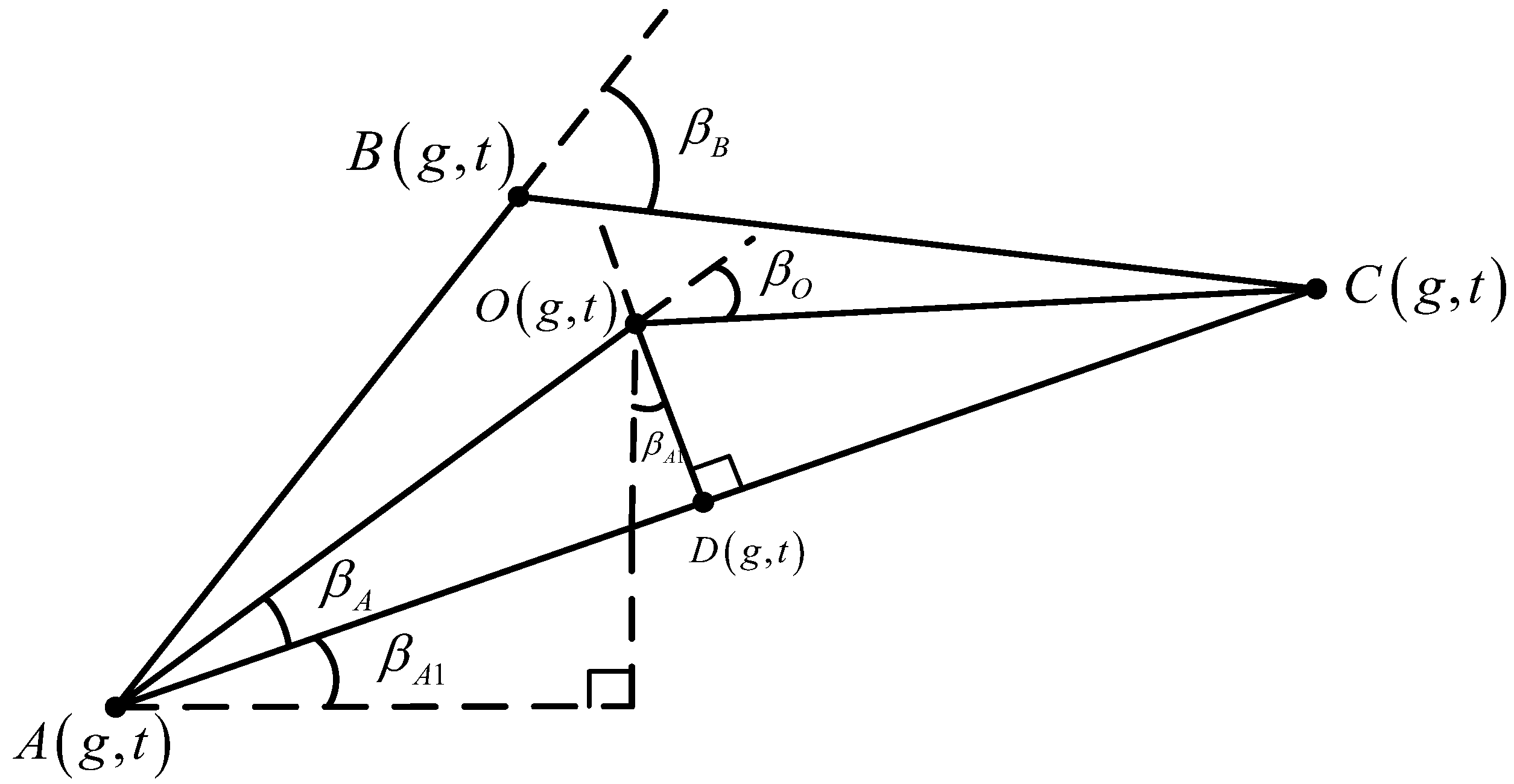 Electronics 12 05047 g010
