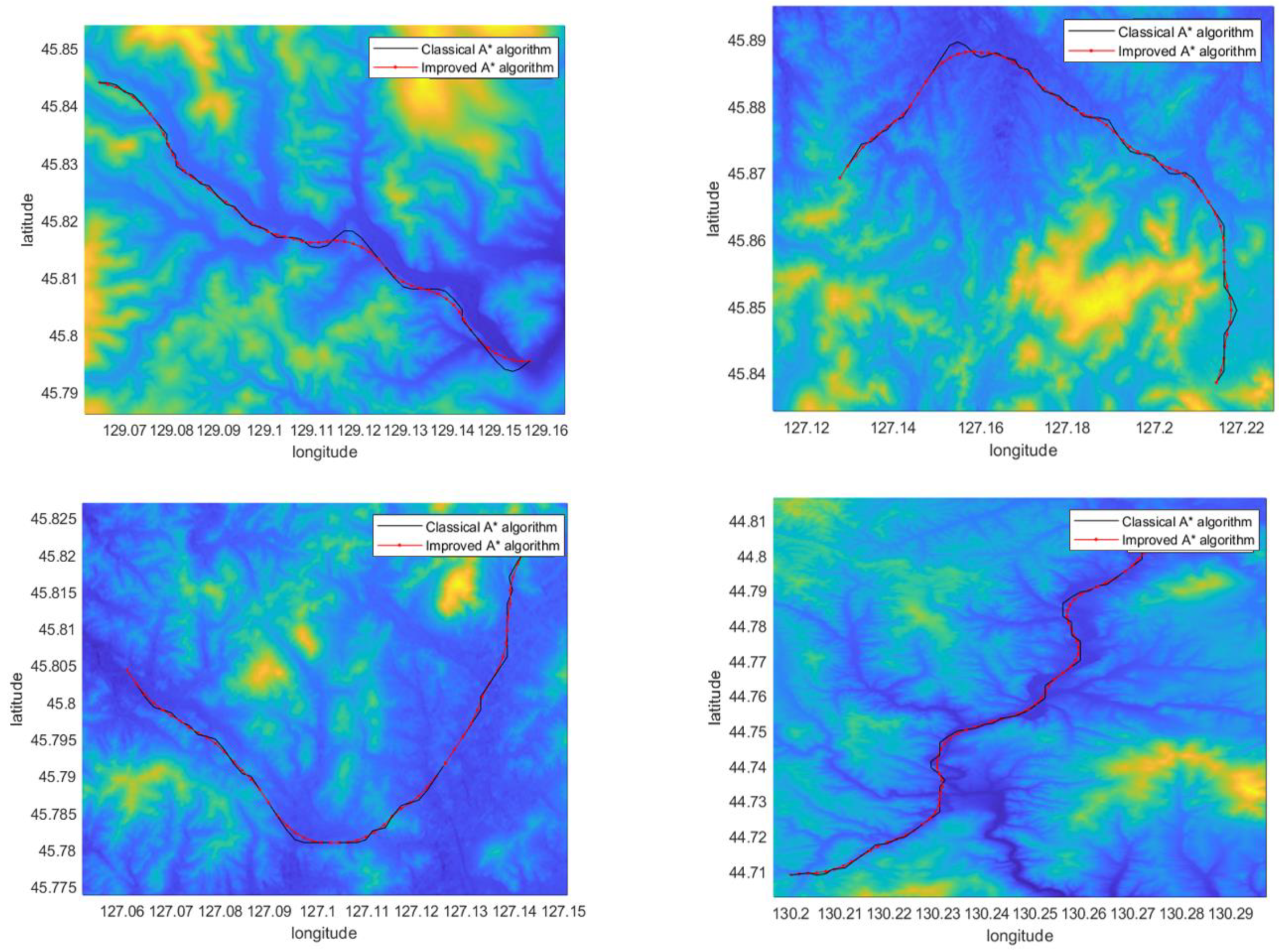 Electronics 12 05047 g012