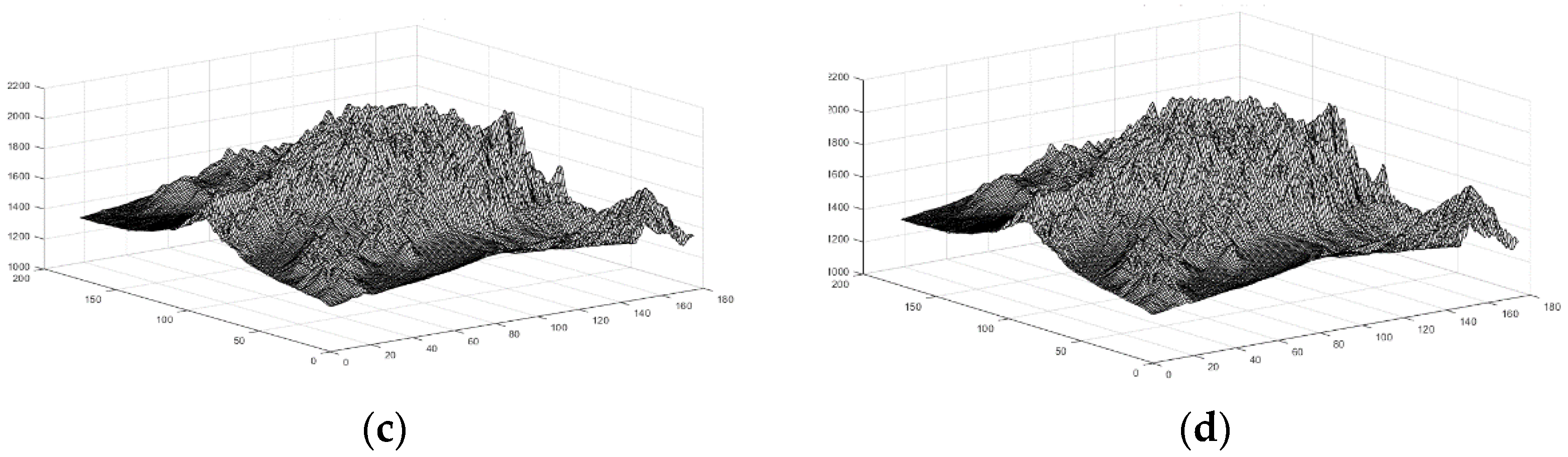 Electronics 12 05047 g0a2b