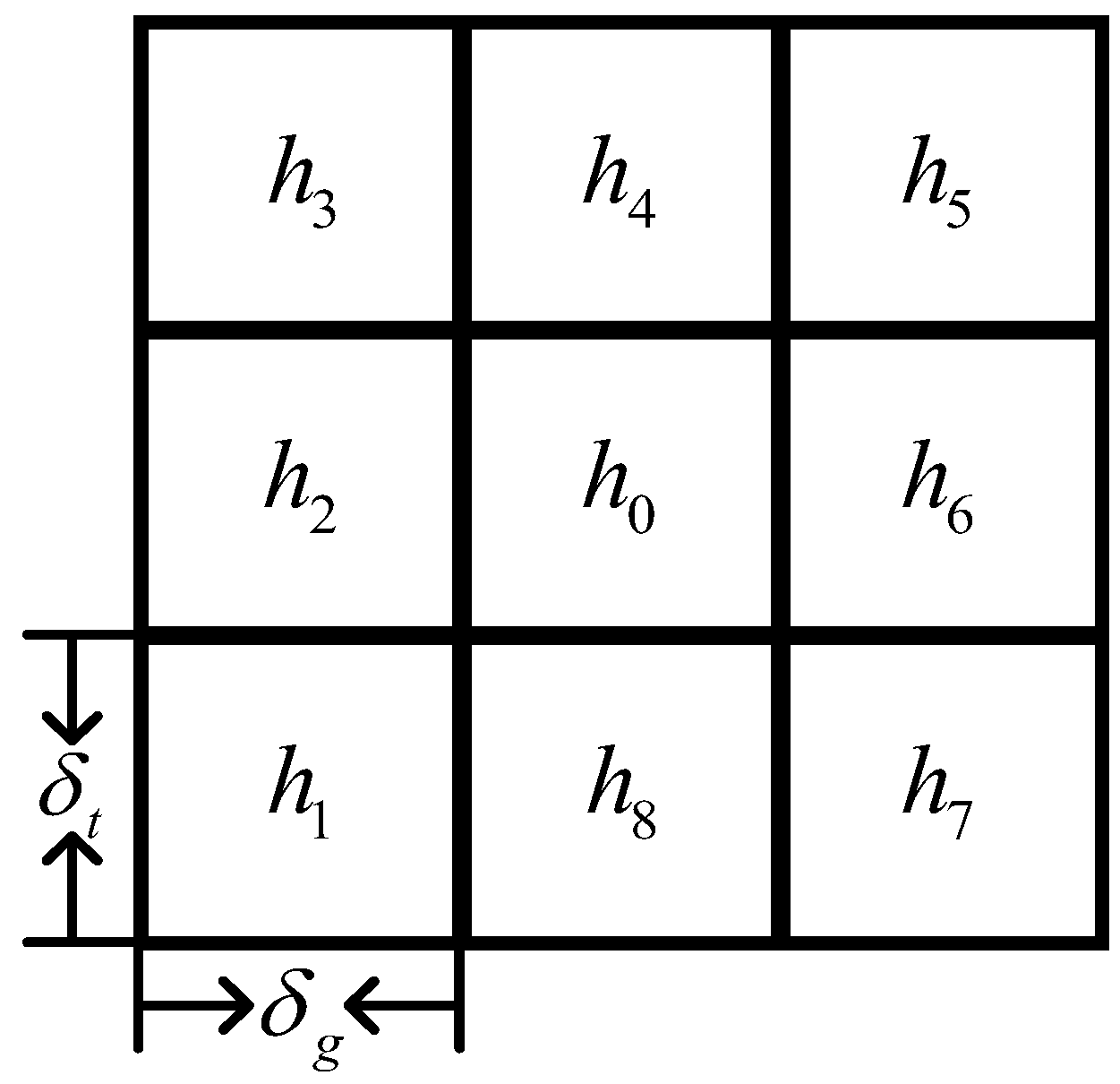 Electronics 12 05047 g0a3