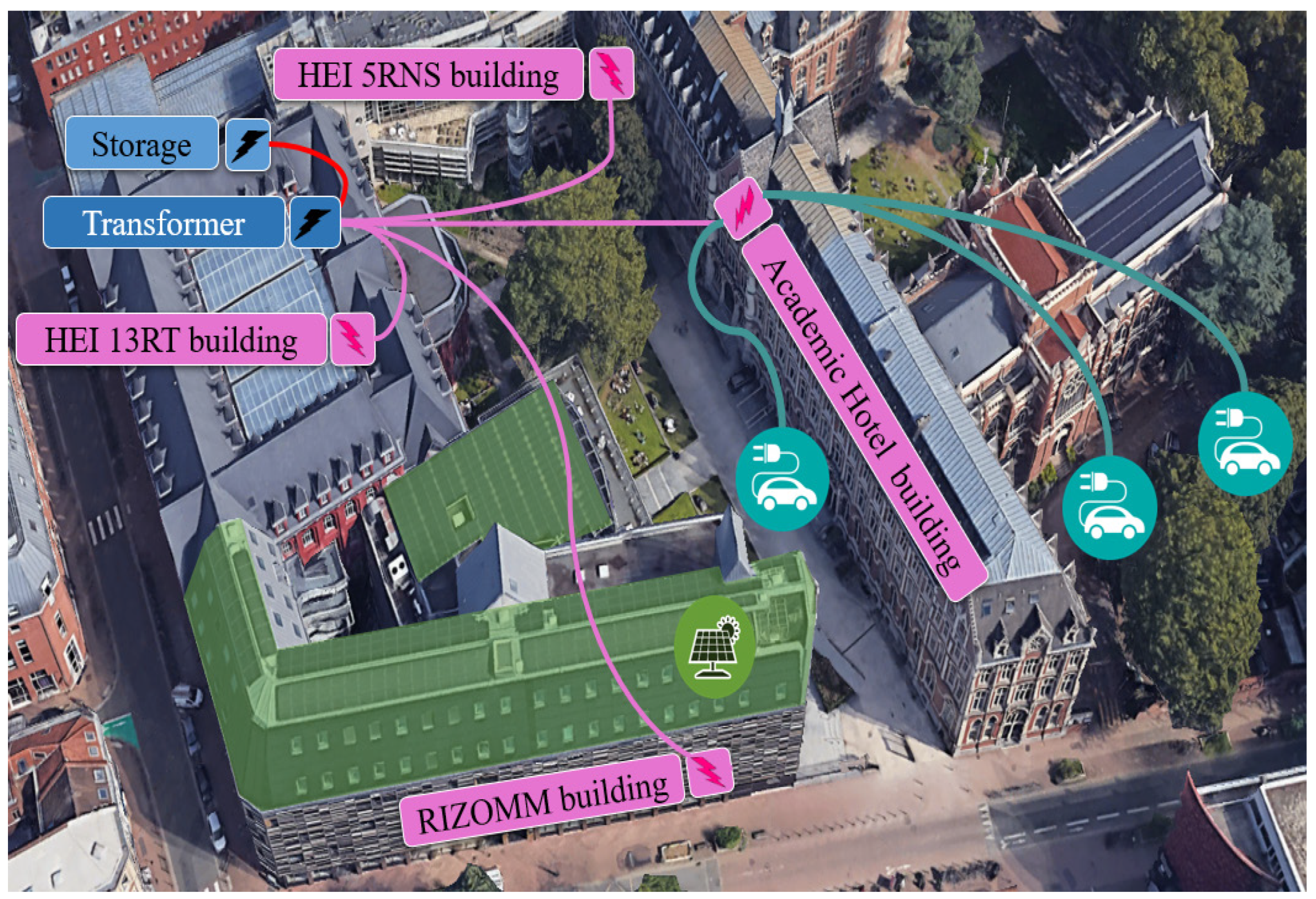 Electronics 12 05048 g001