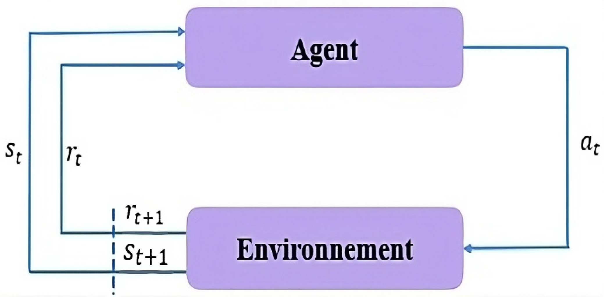 Electronics 12 05048 g003