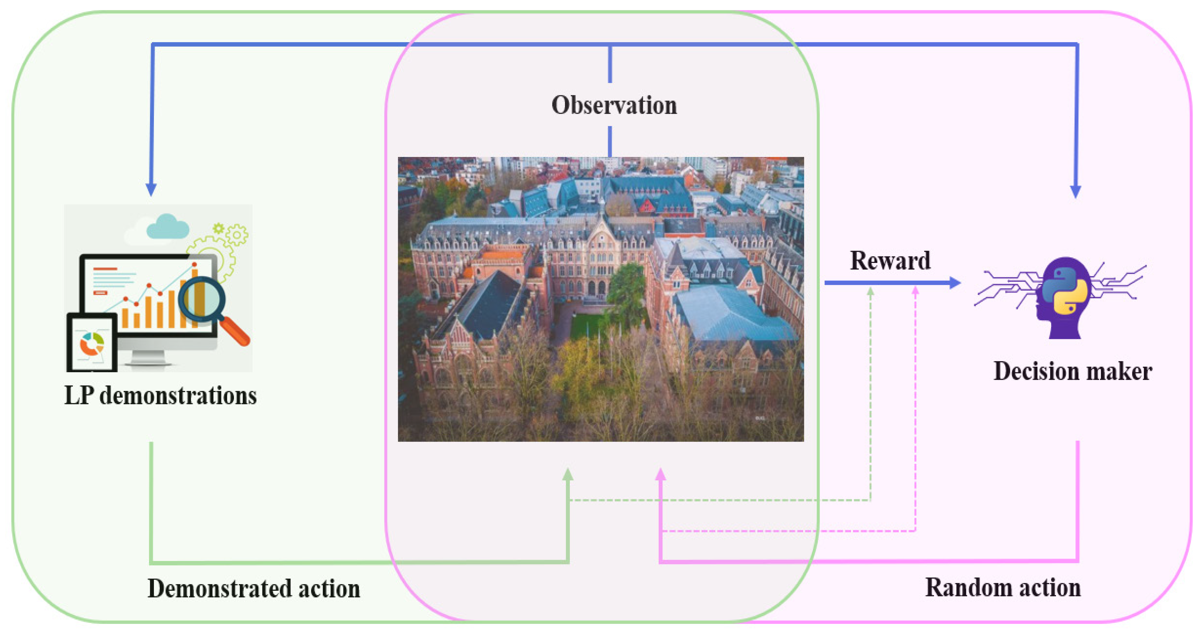 Electronics 12 05048 g004