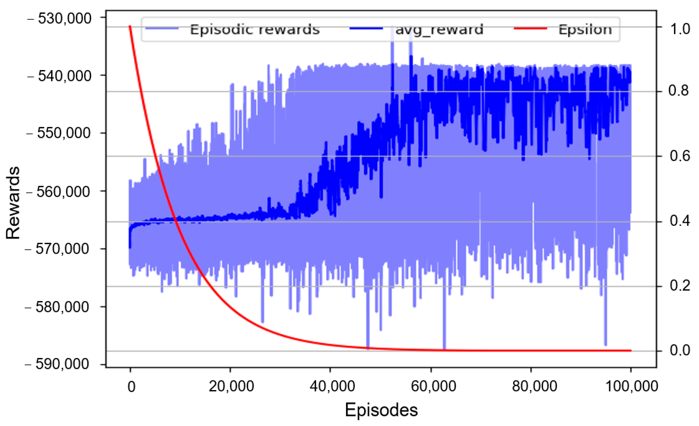 Electronics 12 05048 g008