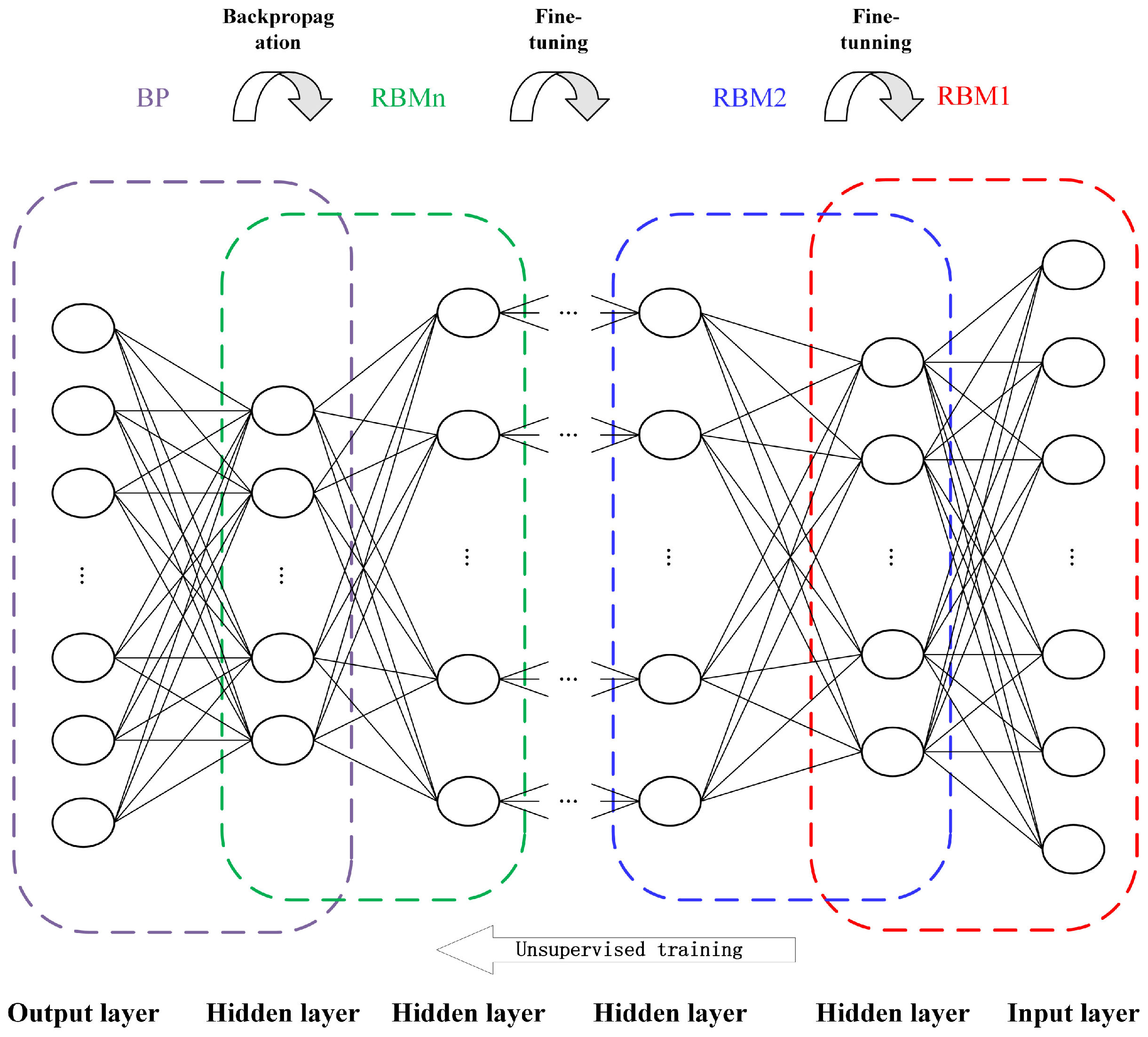 Electronics 13 00005 g002