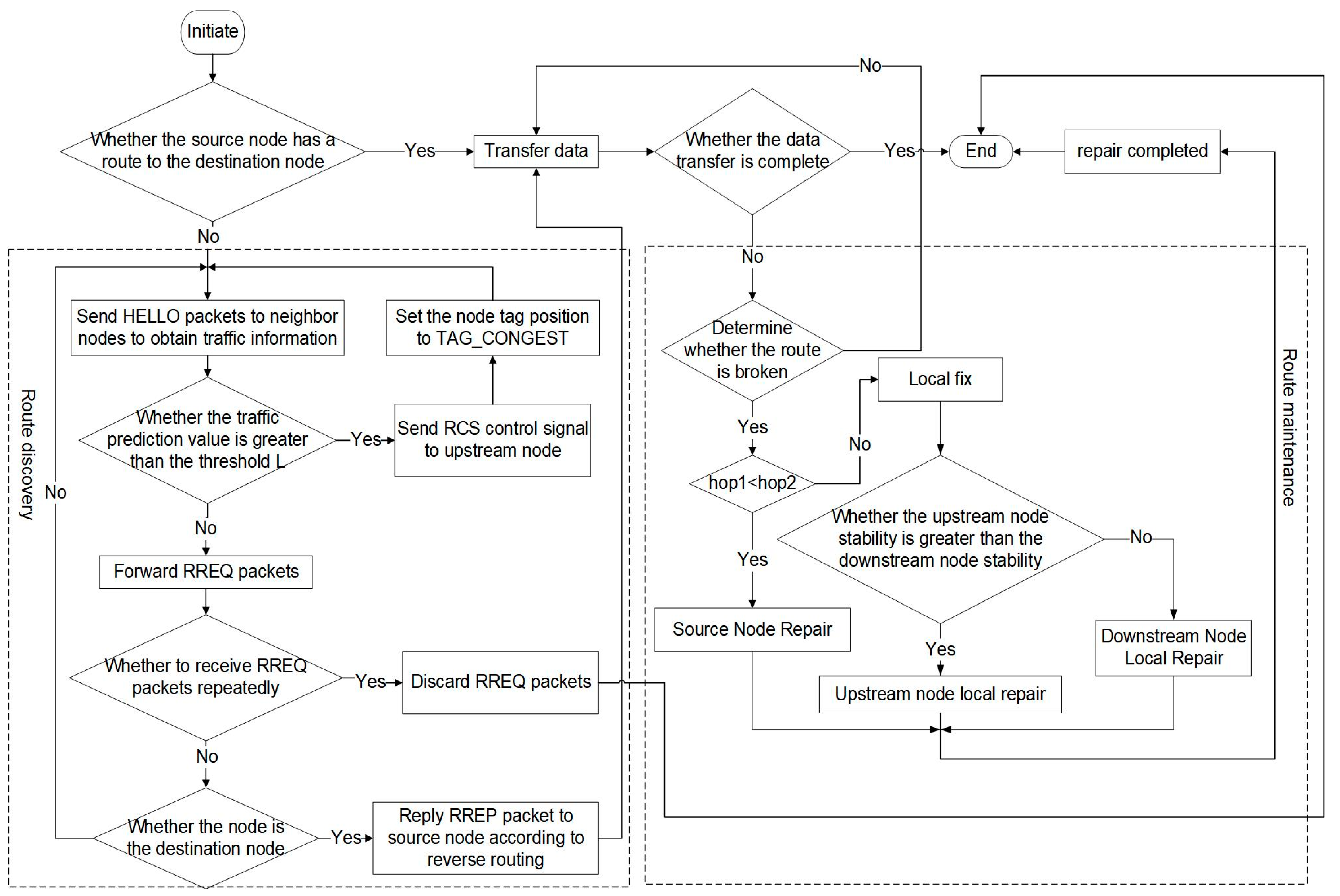 Electronics 13 00006 g001