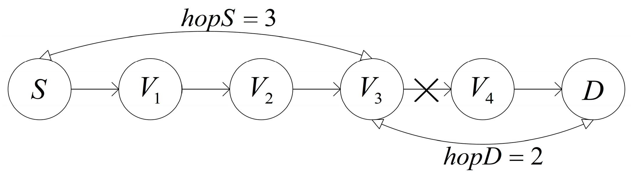 Electronics 13 00006 g003
