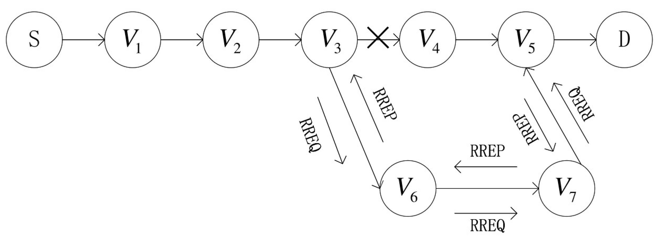 Electronics 13 00006 g004
