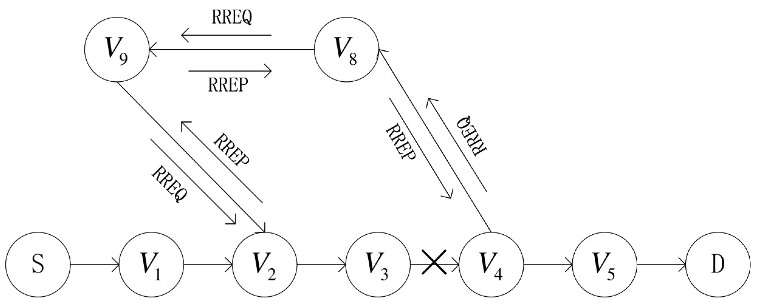 Electronics 13 00006 g005