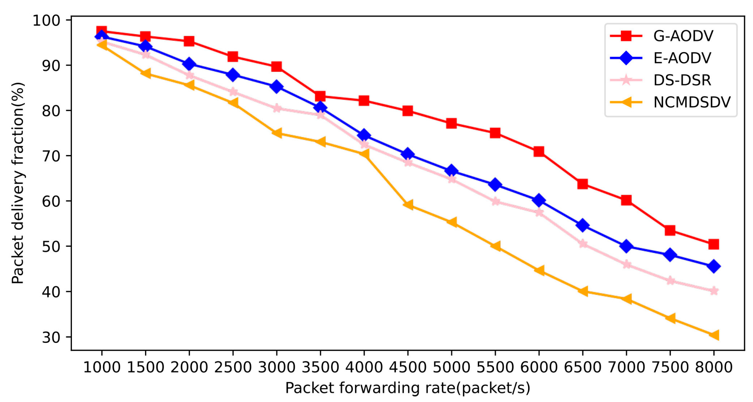 Electronics 13 00006 g006
