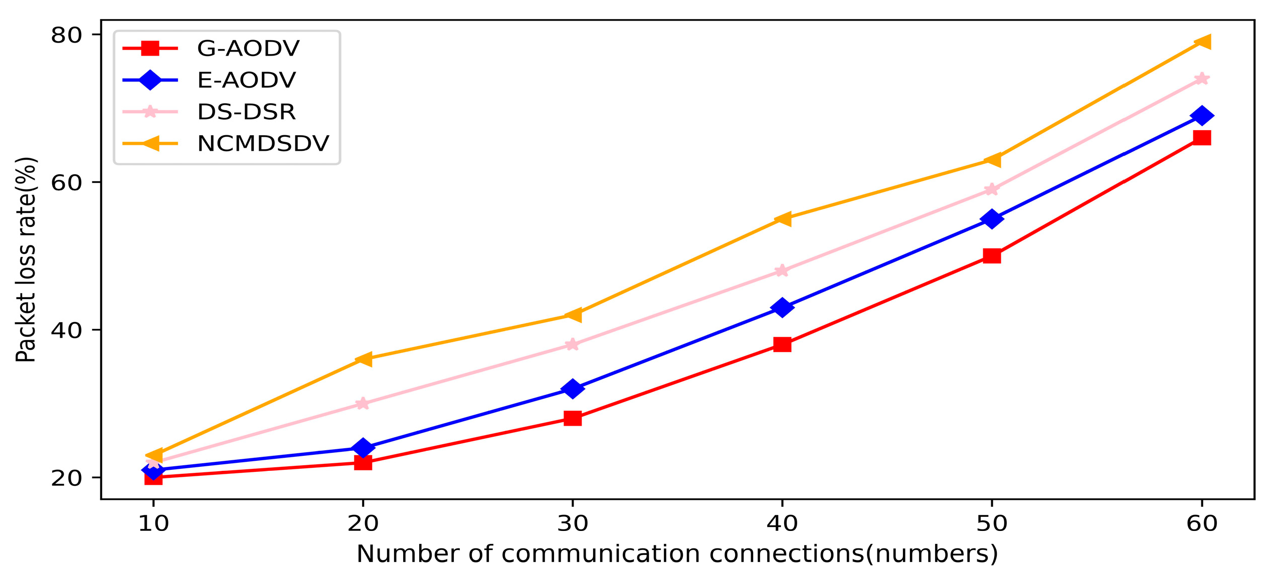 Electronics 13 00006 g011