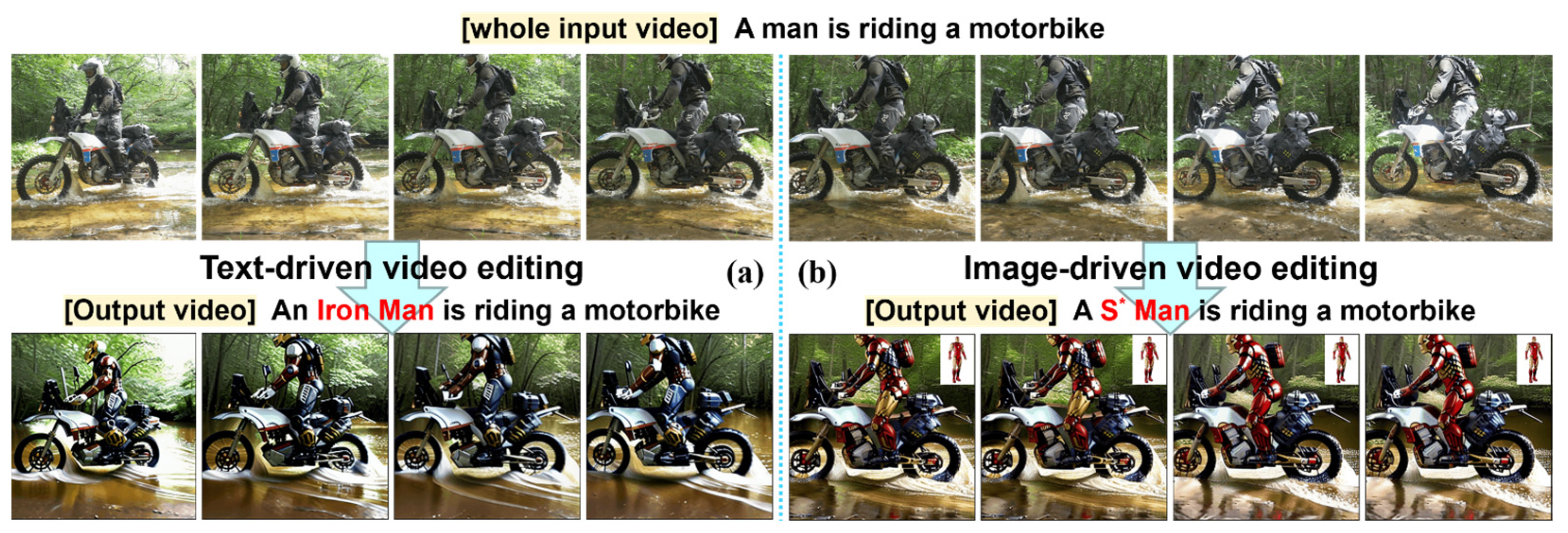 Electronics 13 00007 g001