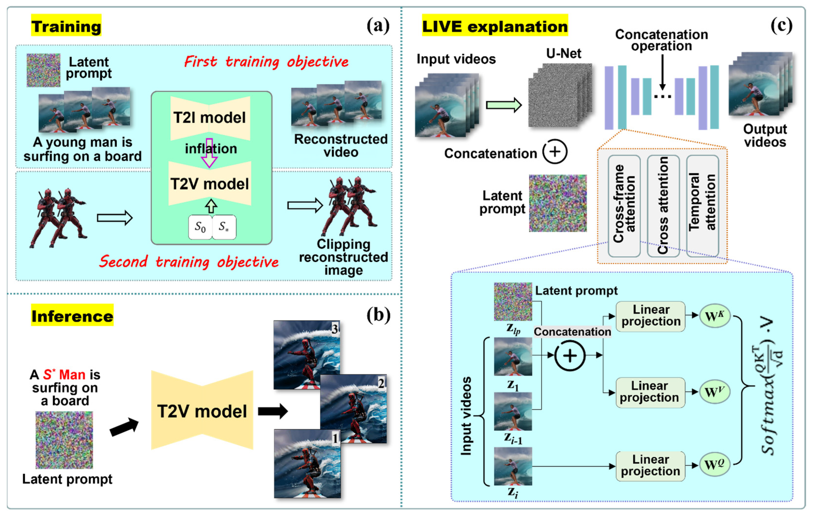 Electronics 13 00007 g002