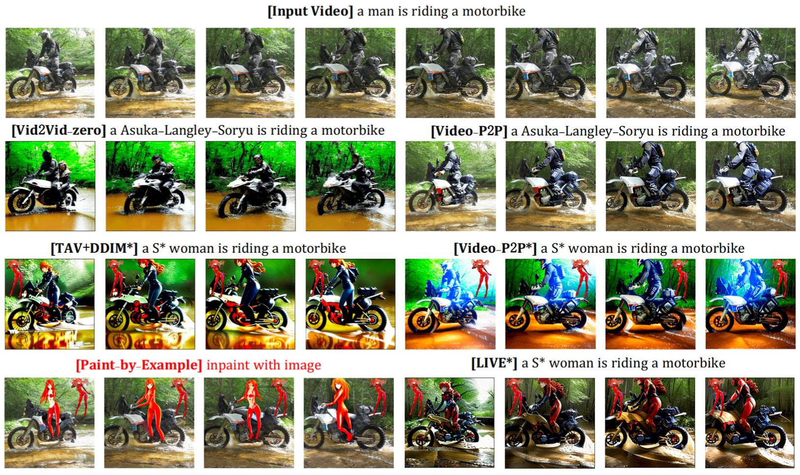 Electronics 13 00007 g004