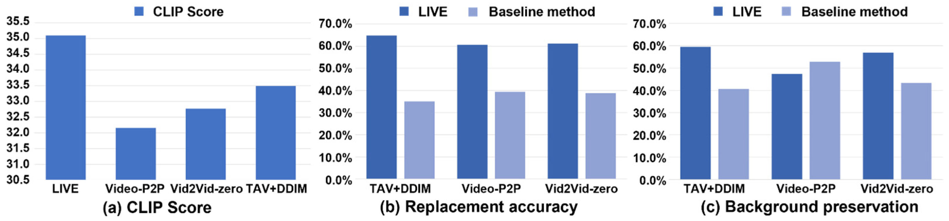 Electronics 13 00007 g005