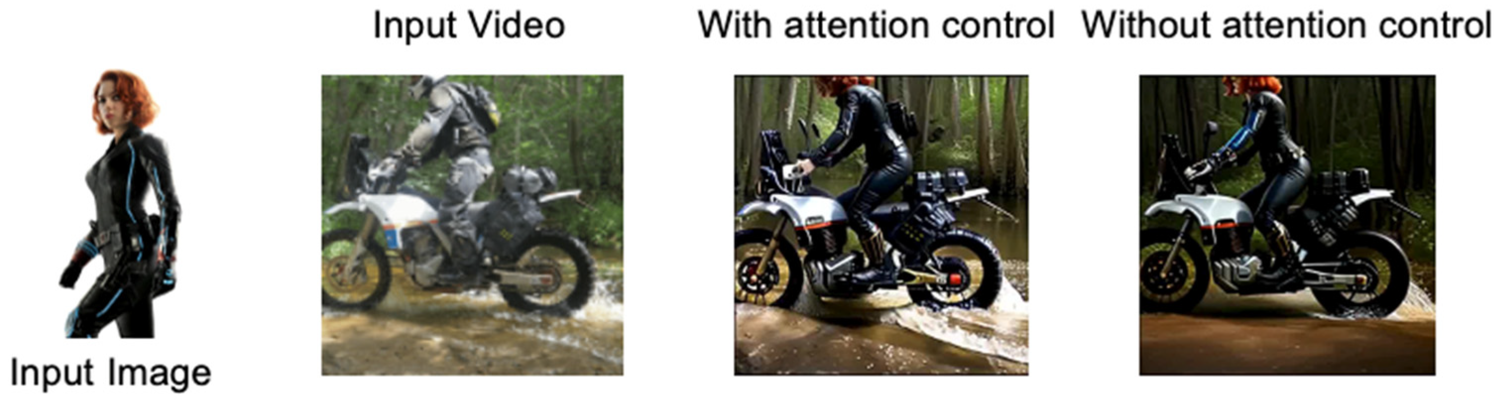 Electronics 13 00007 g008