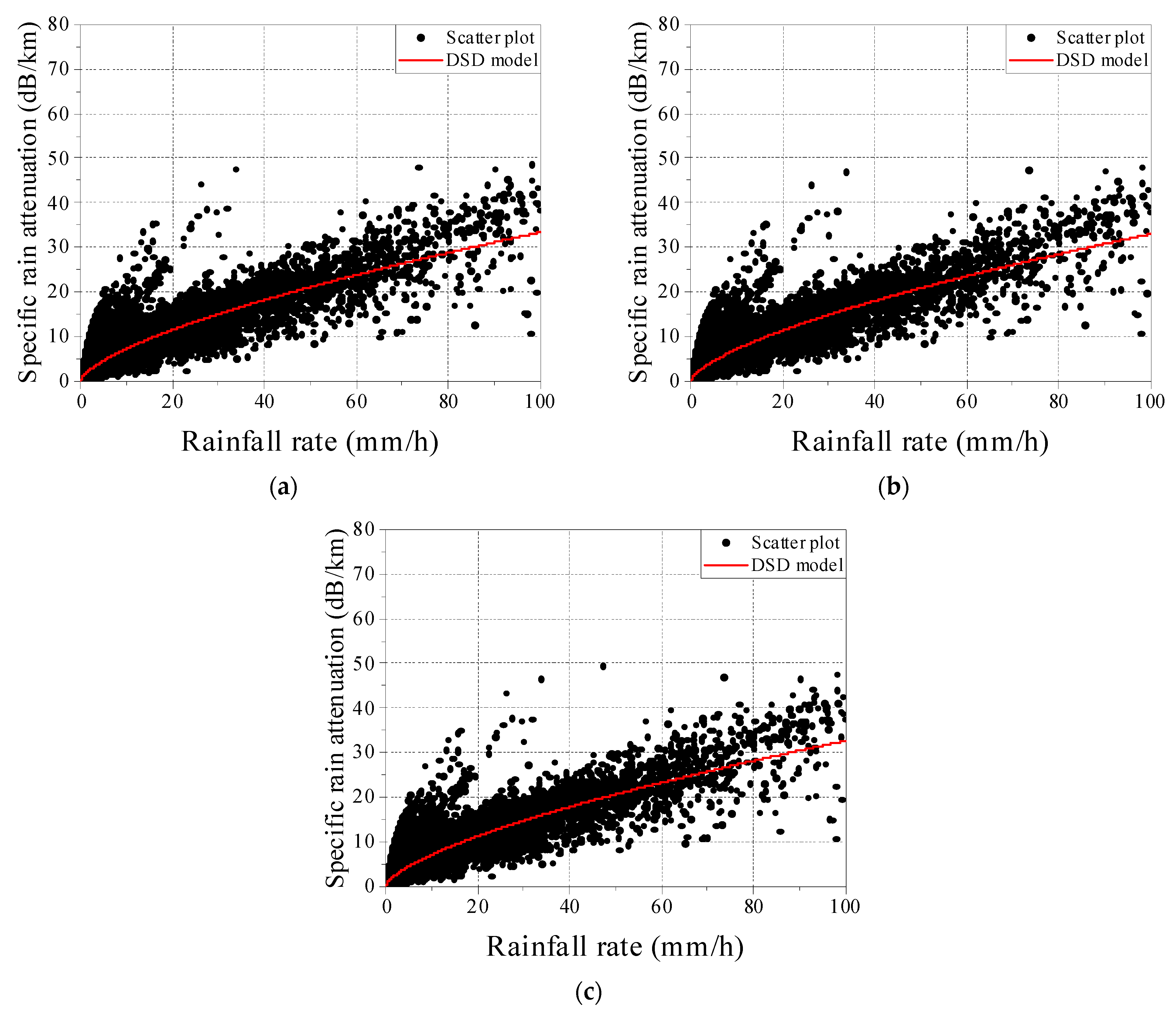 Electronics 13 00009 g002