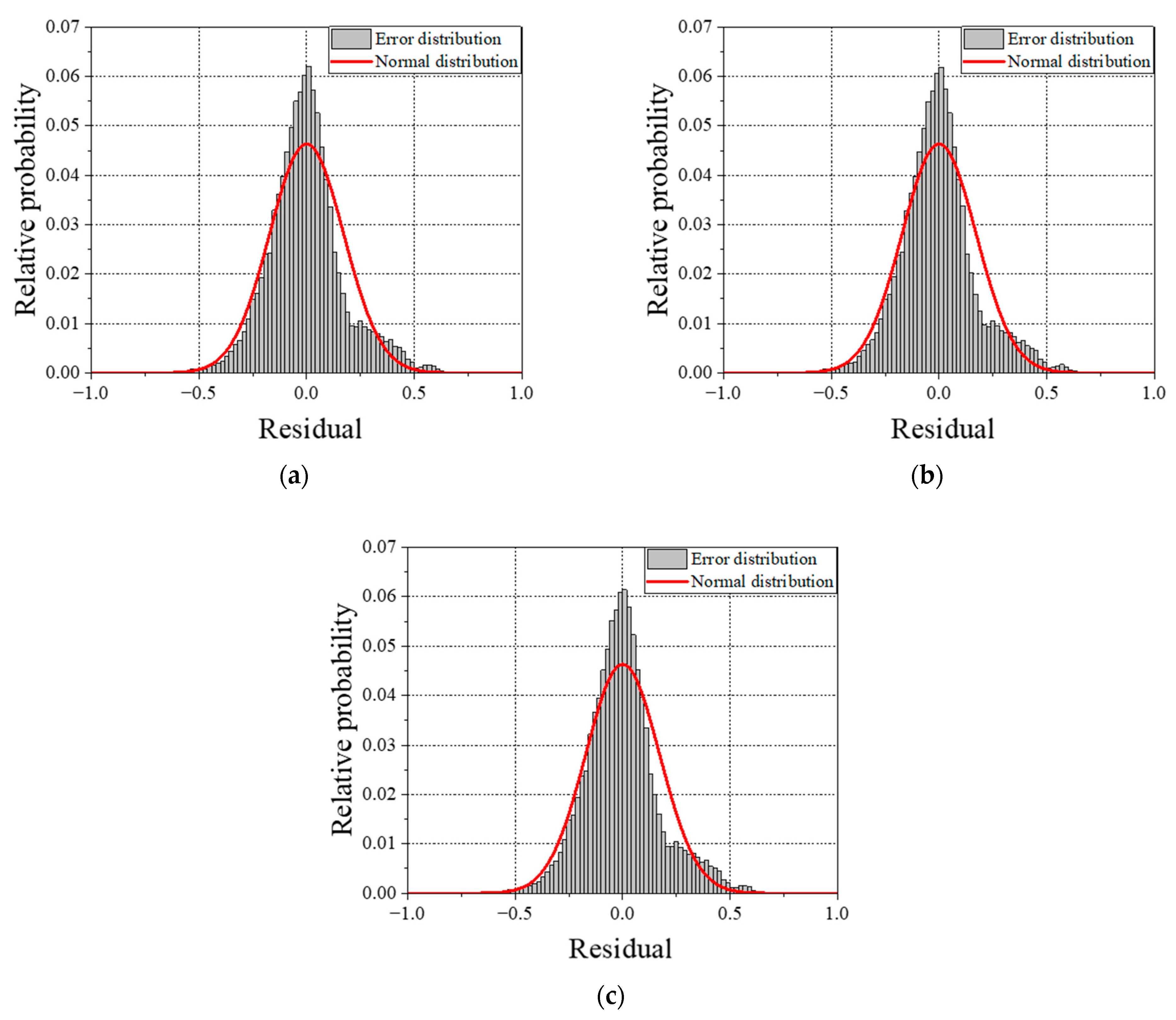 Electronics 13 00009 g003
