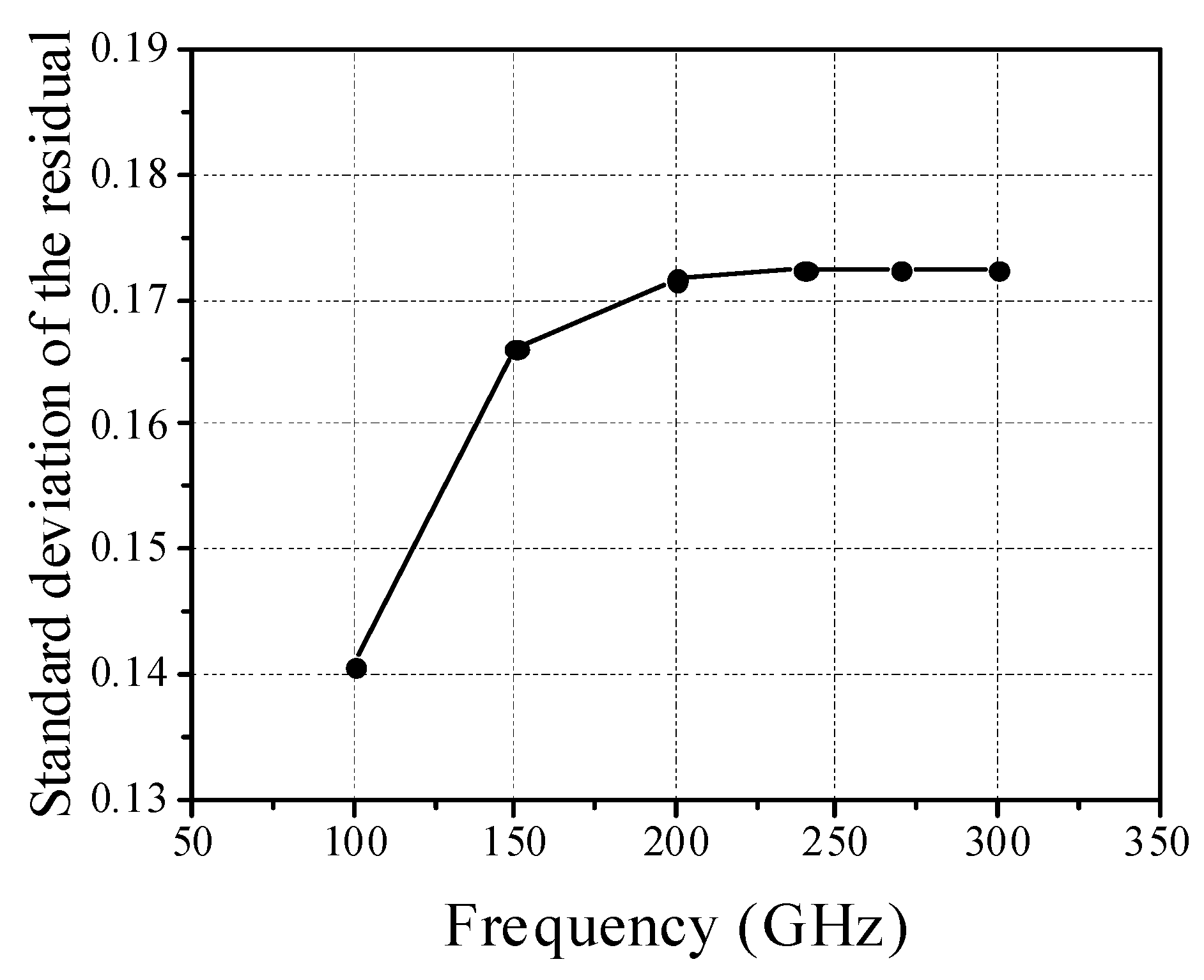 Electronics 13 00009 g004