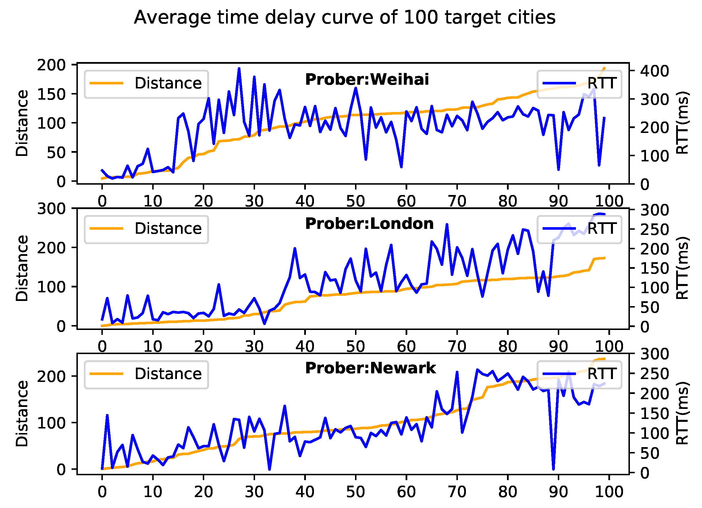 Electronics 13 00015 g003