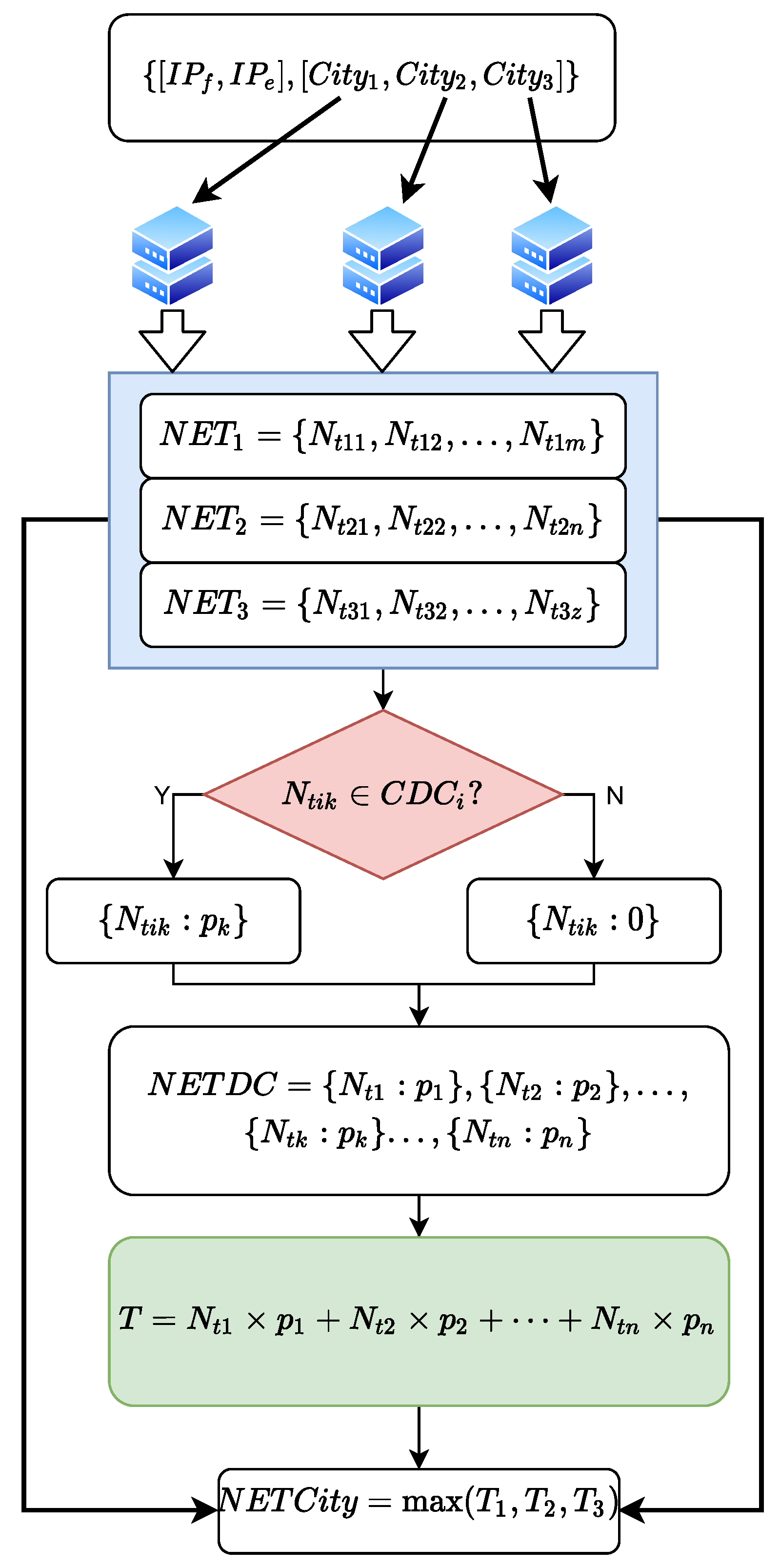 Electronics 13 00015 g010