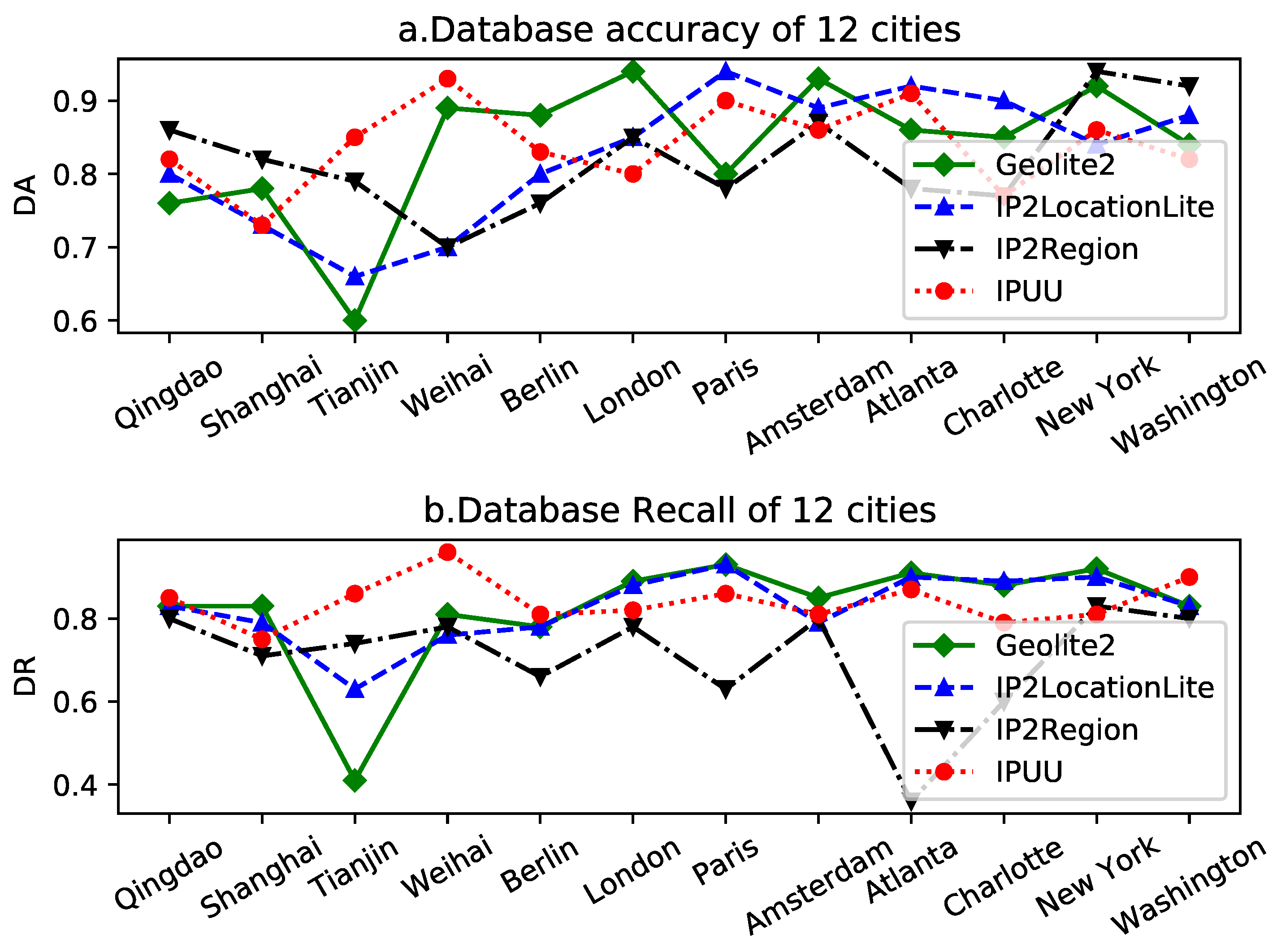 Electronics 13 00015 g013