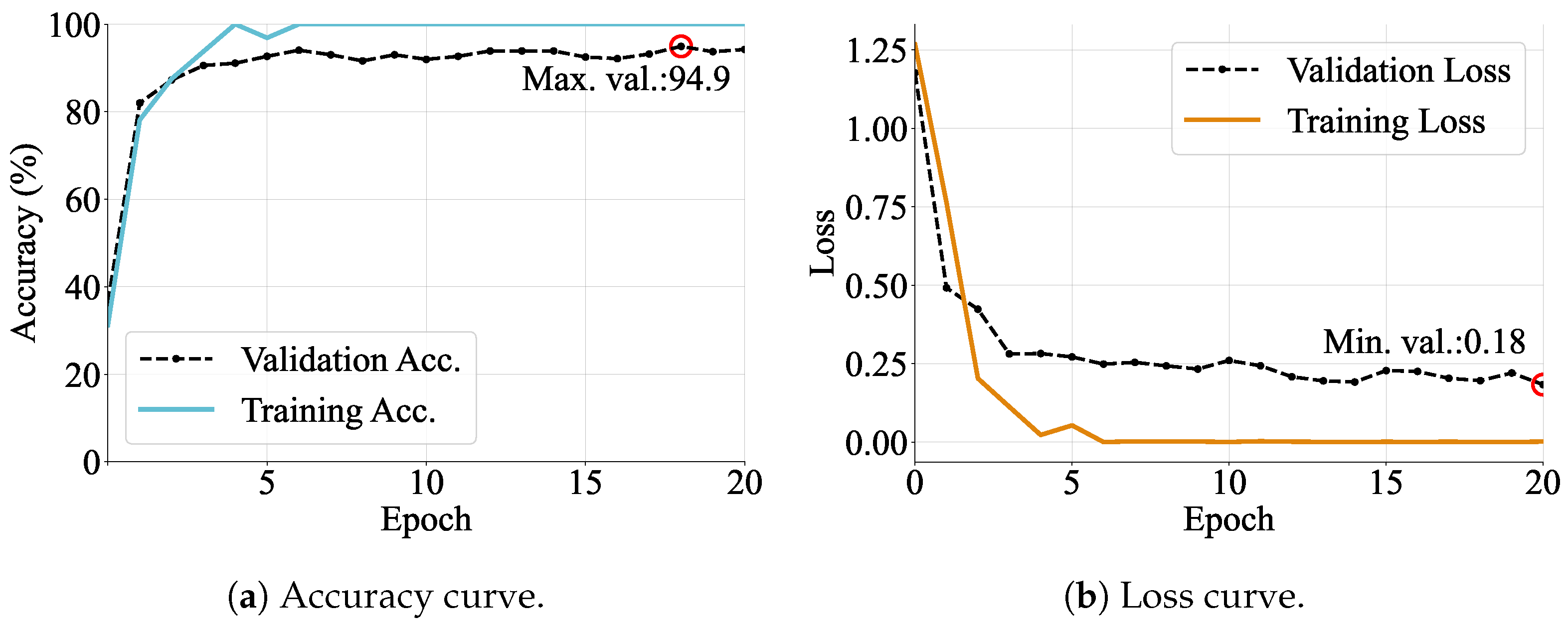 Electronics 13 00016 g011