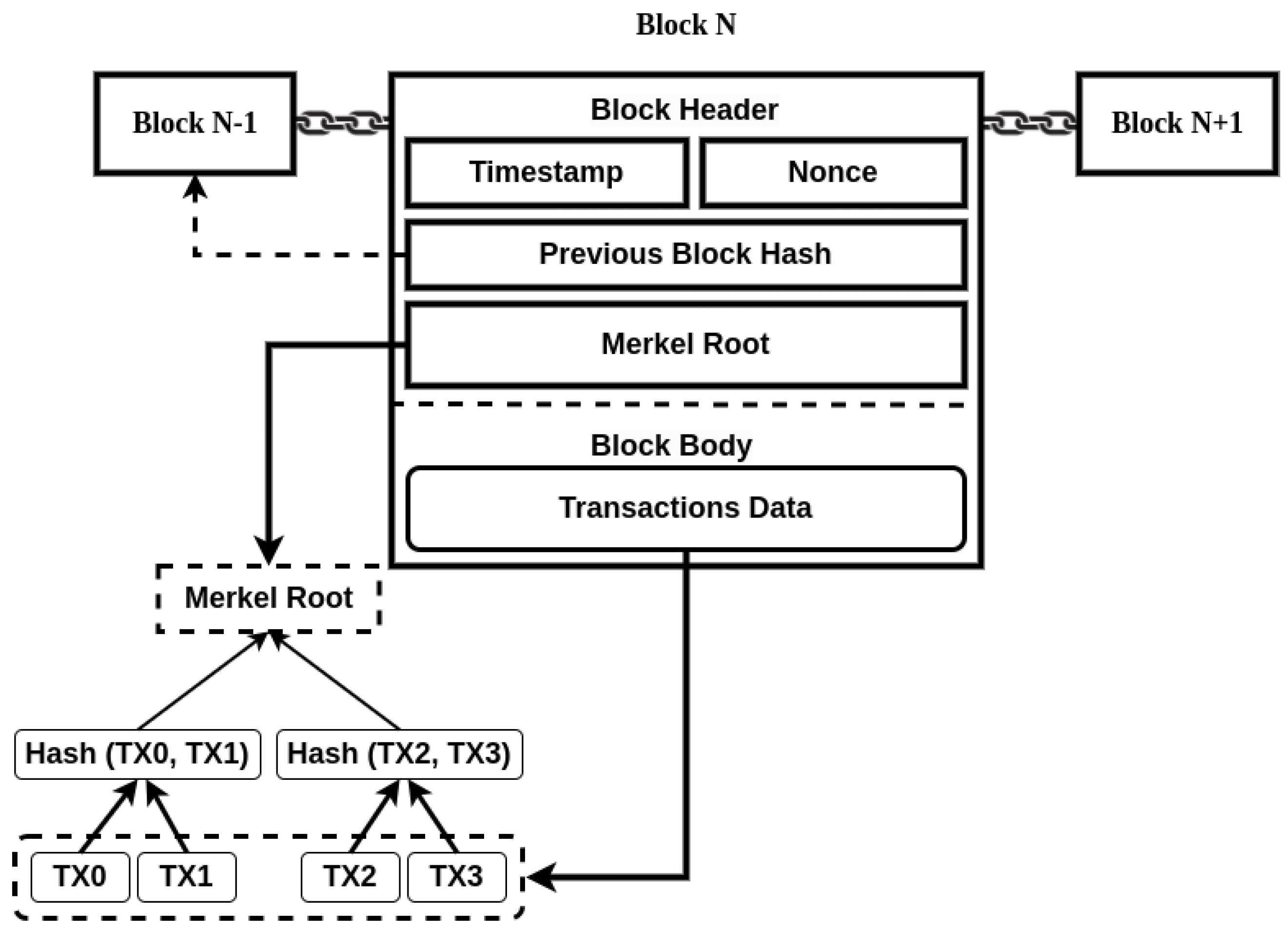Electronics 13 00017 g001