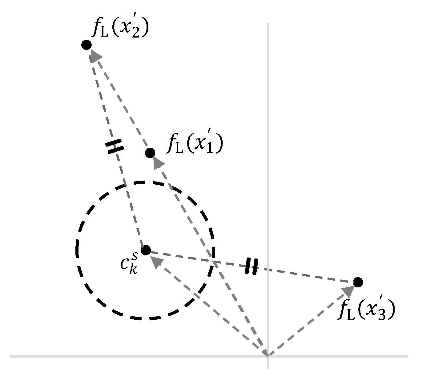 Electronics 13 00021 g003
