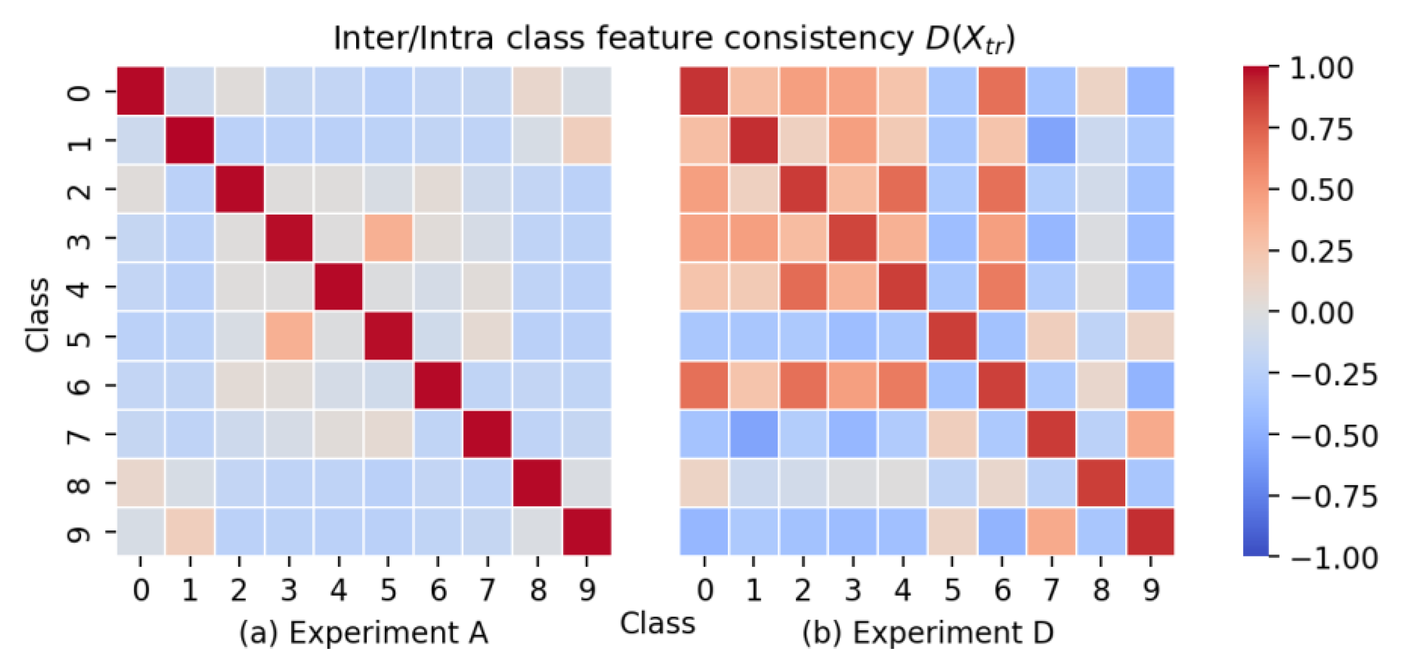 Electronics 13 00021 g004