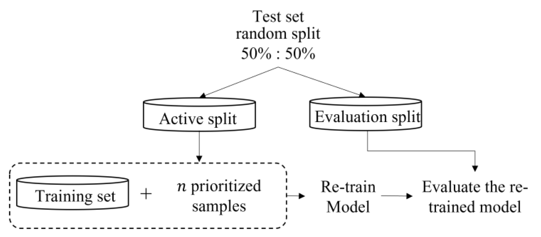 Electronics 13 00021 g005