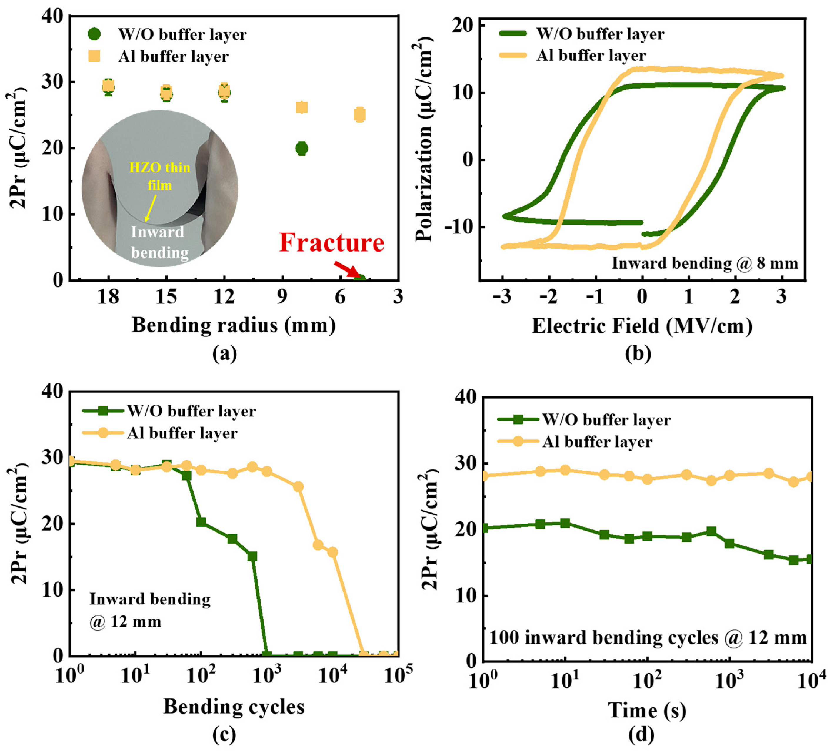 Electronics 13 00024 g005