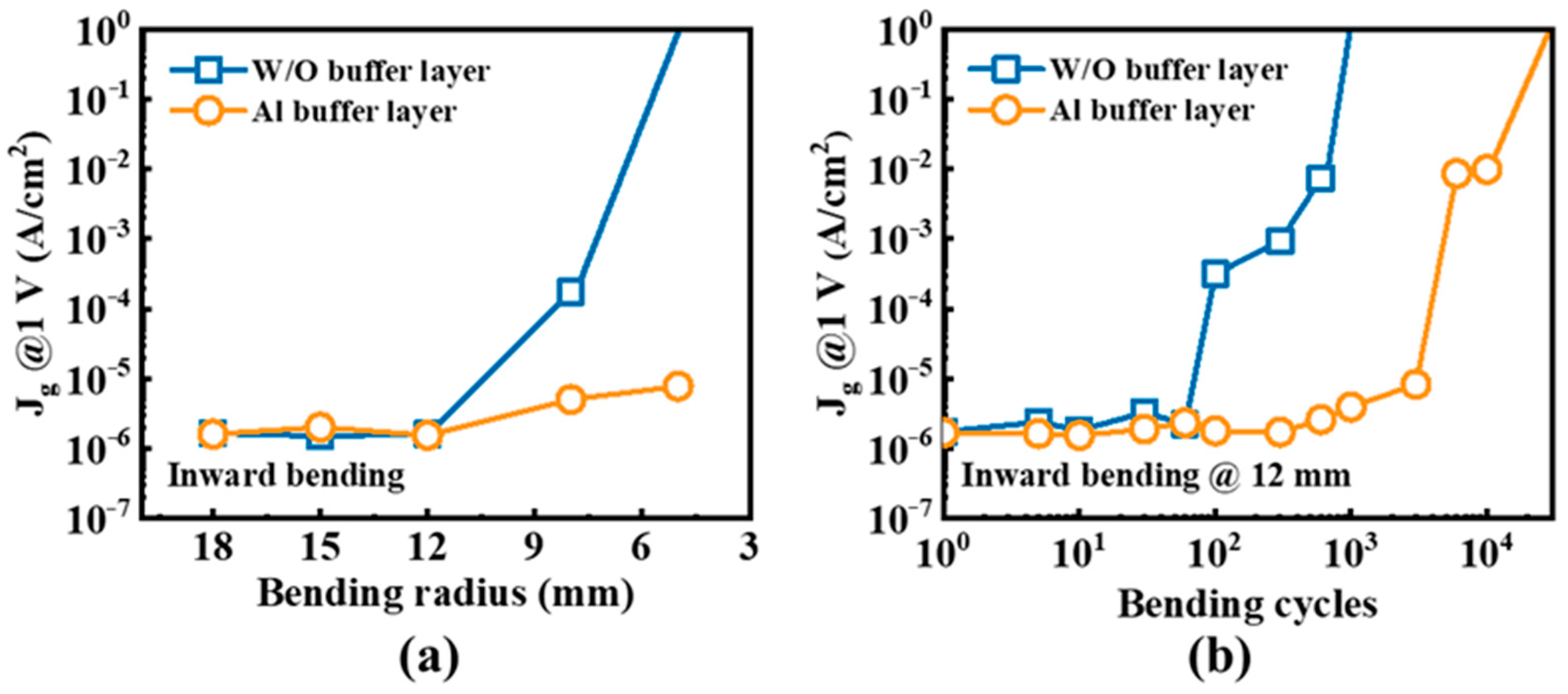 Electronics 13 00024 g006