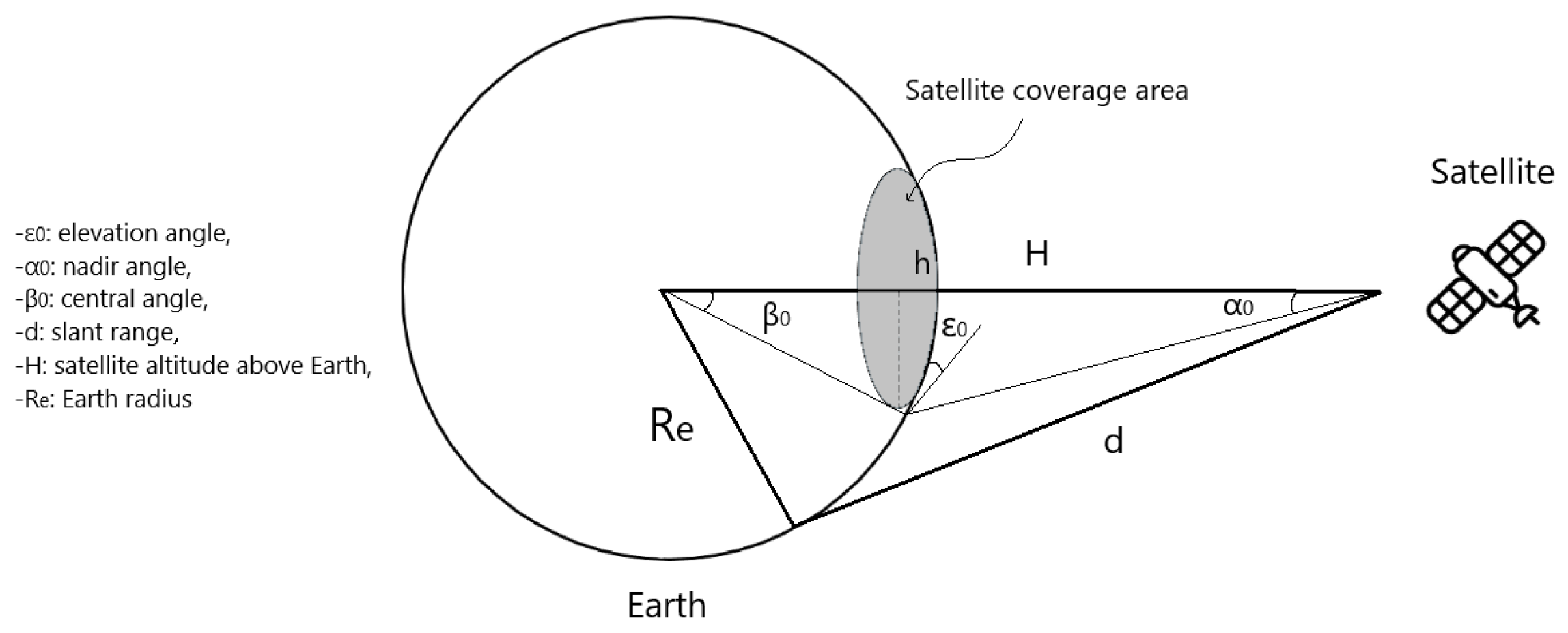 Electronics 13 00027 g001