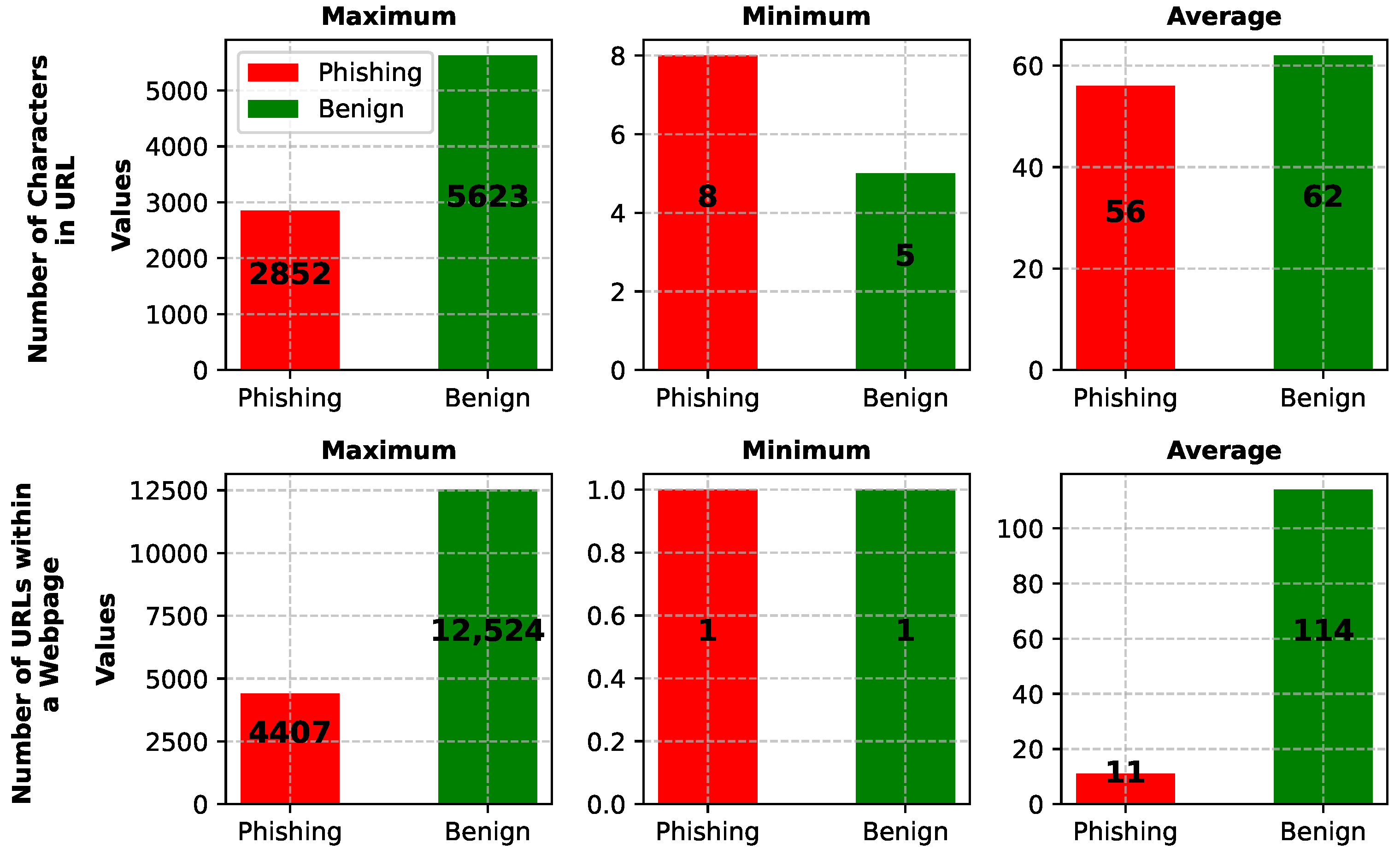 Electronics 13 00030 g004