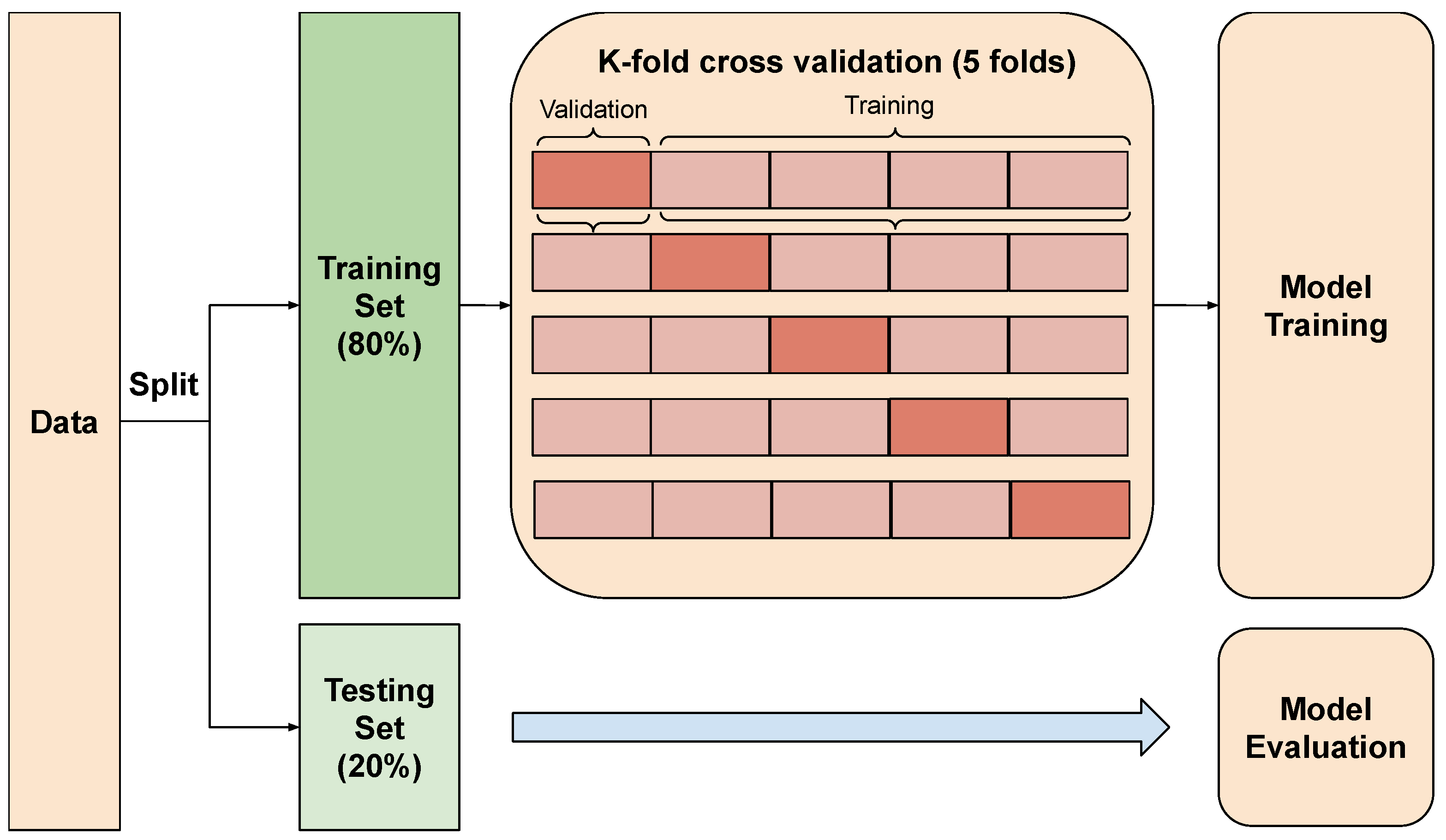 Electronics 13 00030 g006