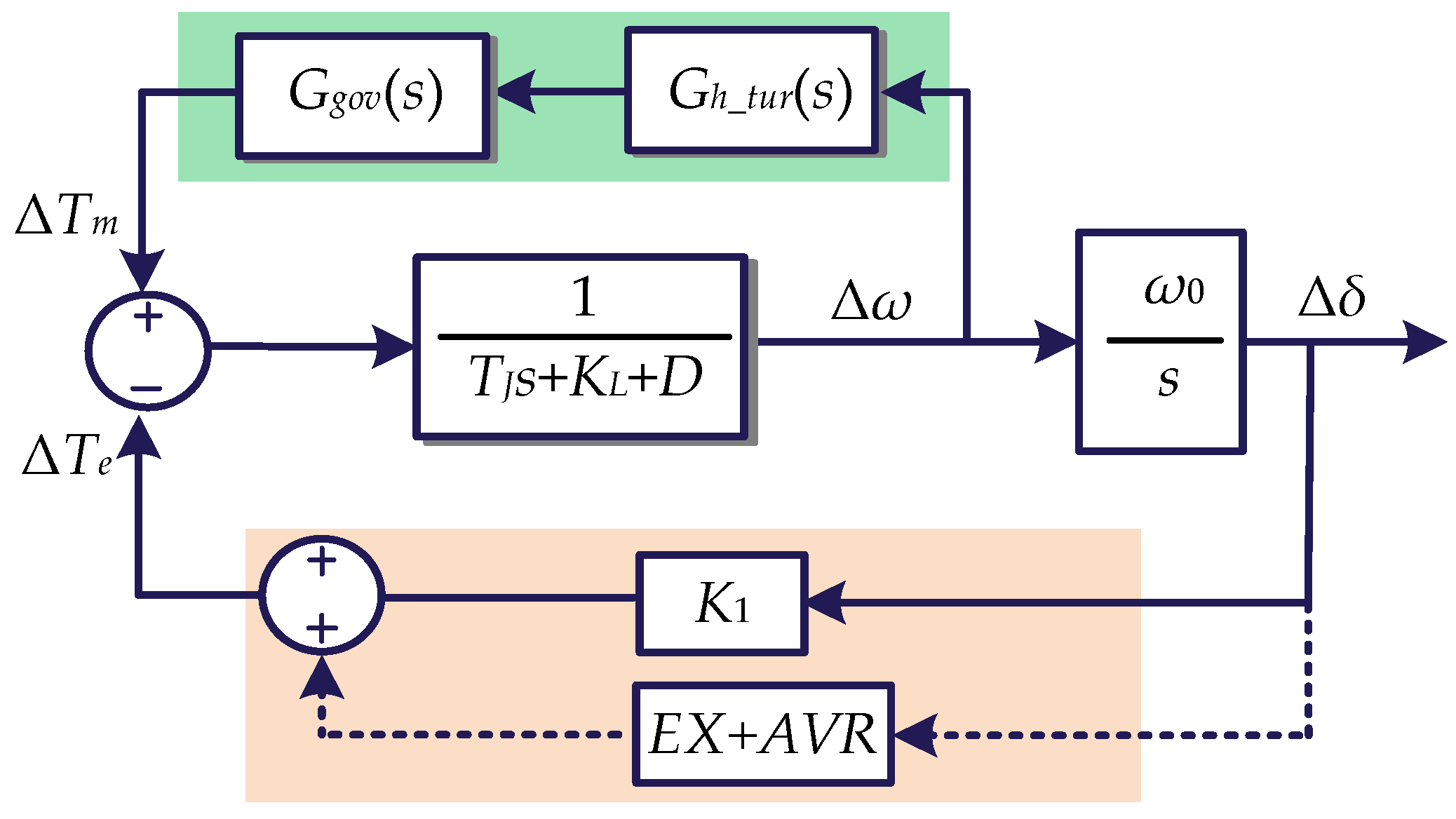 Electronics 13 00031 g001