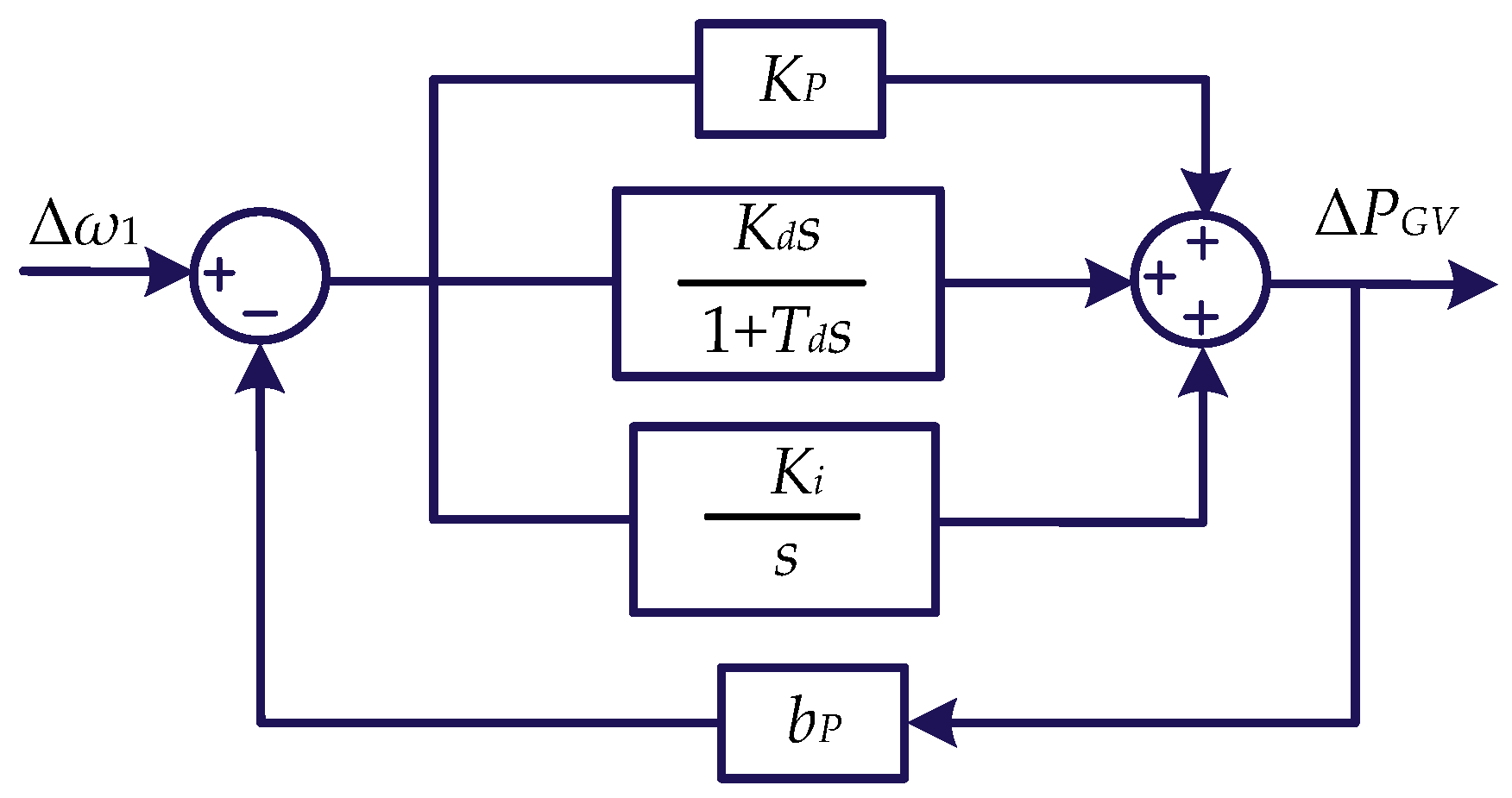 Electronics 13 00031 g002
