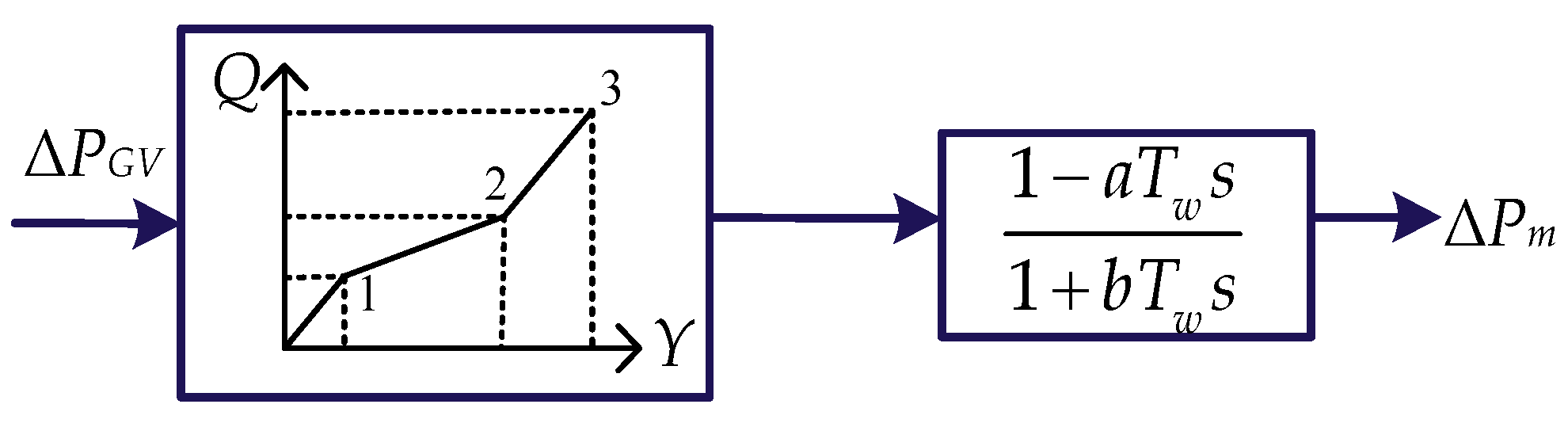 Electronics 13 00031 g003