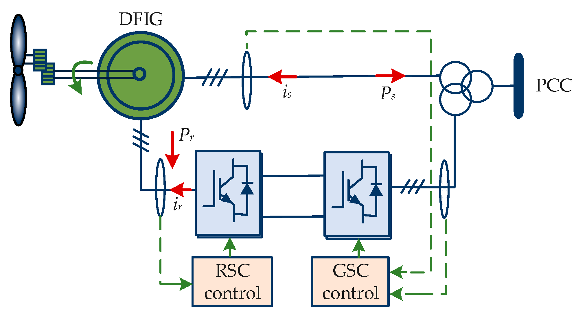 Electronics 13 00031 g005