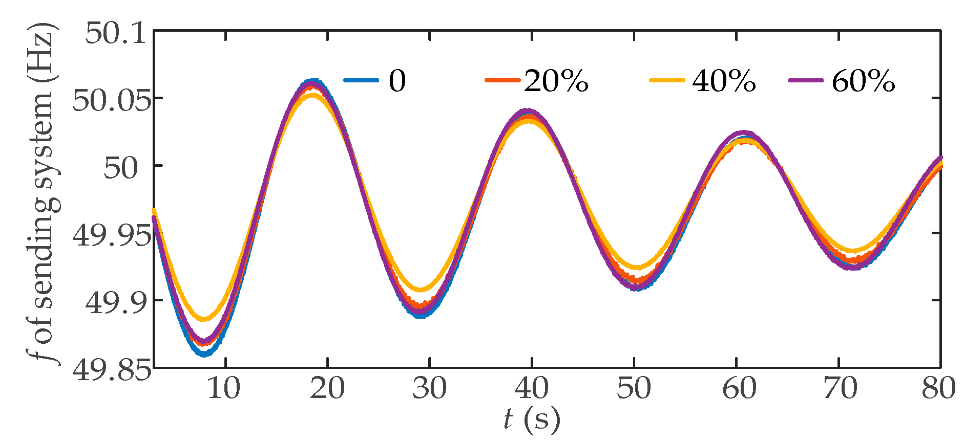 Electronics 13 00031 g008