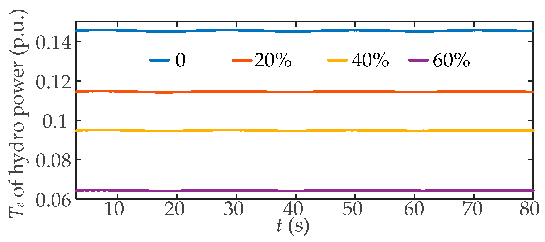 Electronics 13 00031 g009