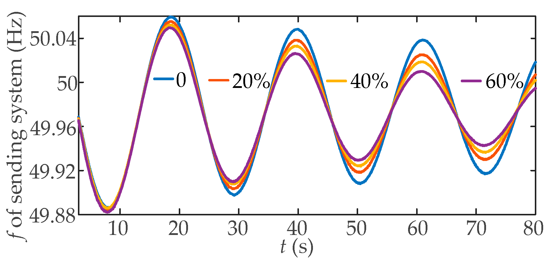 Electronics 13 00031 g011