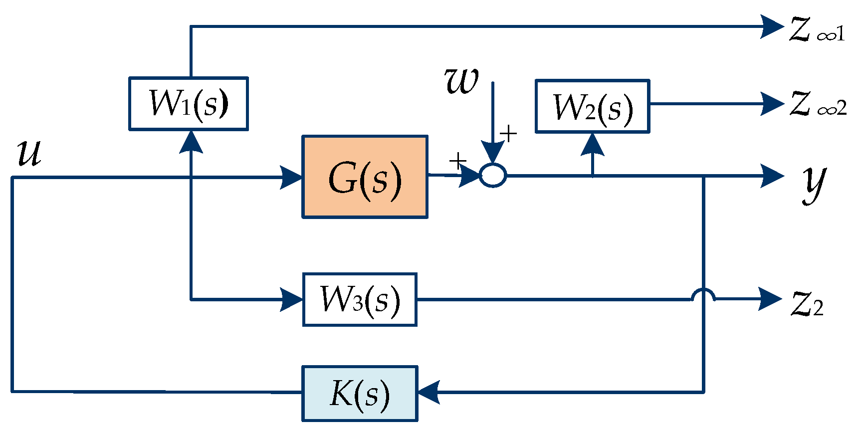 Electronics 13 00031 g013